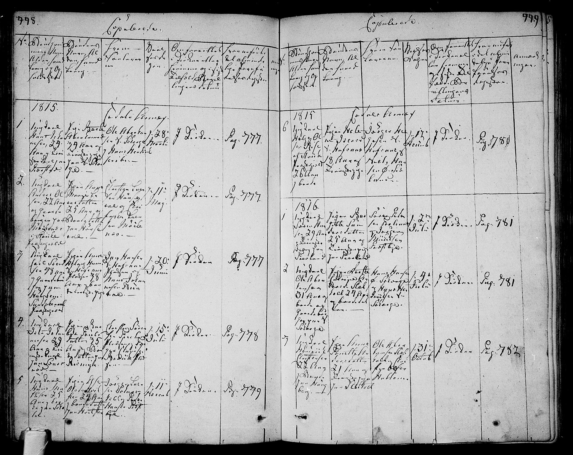 Andebu kirkebøker, AV/SAKO-A-336/F/Fa/L0003: Parish register (official) no. I 3 /3, 1815-1828, p. 448-449