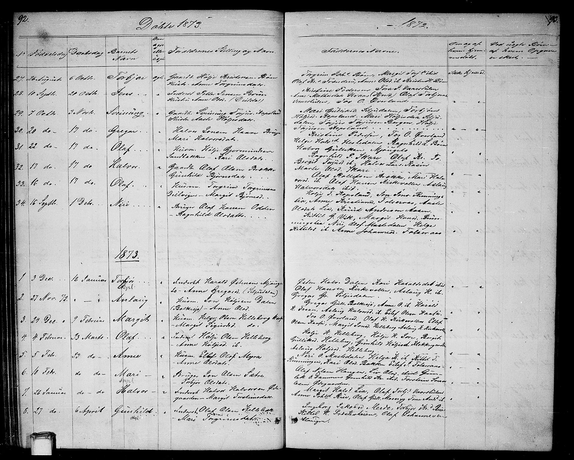 Gransherad kirkebøker, SAKO/A-267/G/Ga/L0002: Parish register (copy) no. I 2, 1854-1886, p. 92-93