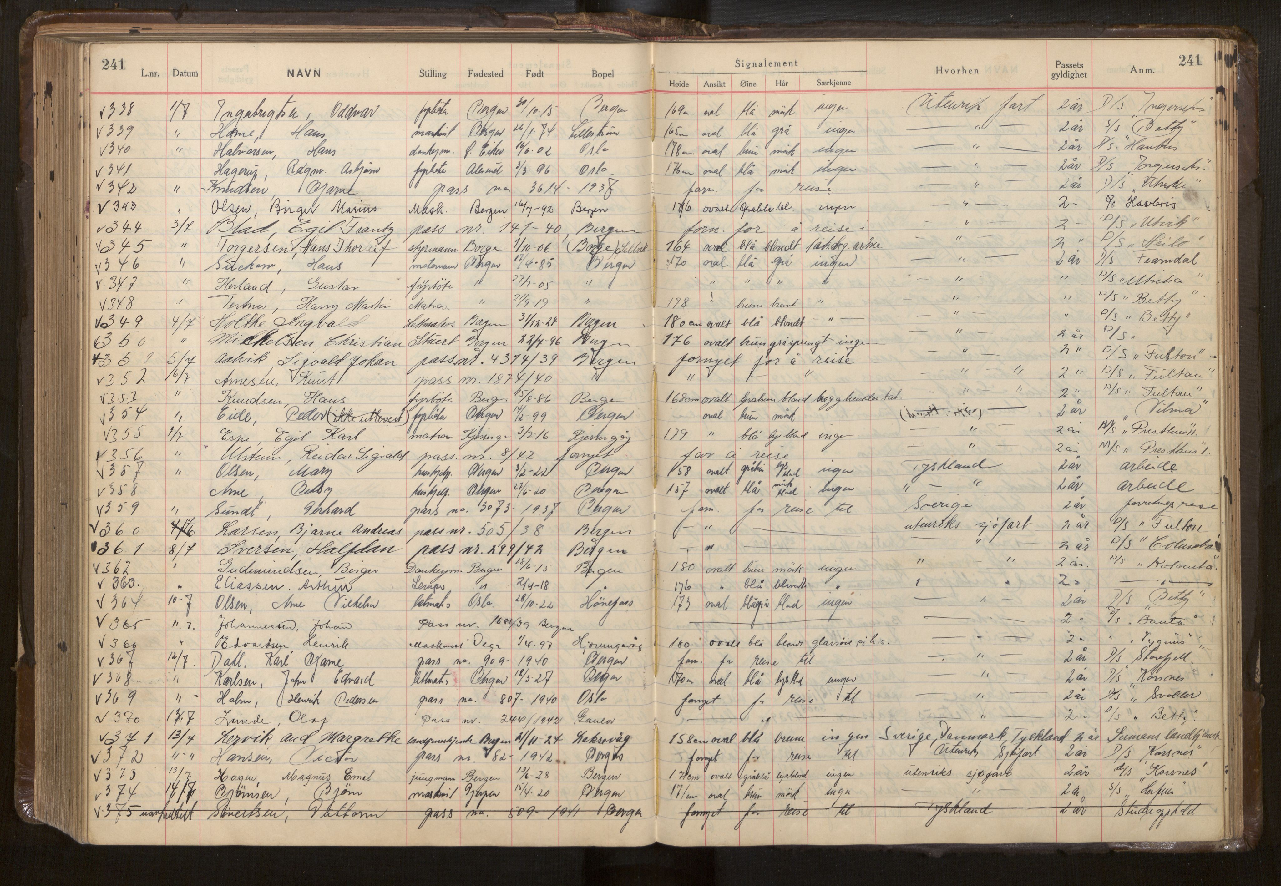 Bergen politikammer / politidistrikt, AV/SAB-A-60401/L/La/Lab/L0015: Passprotokoll, 1939-1946