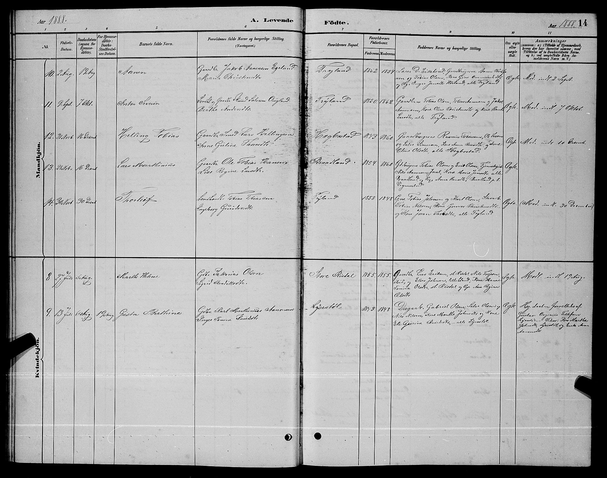 Nord-Audnedal sokneprestkontor, AV/SAK-1111-0032/F/Fb/Fbb/L0003: Parish register (copy) no. B 3, 1882-1900, p. 14