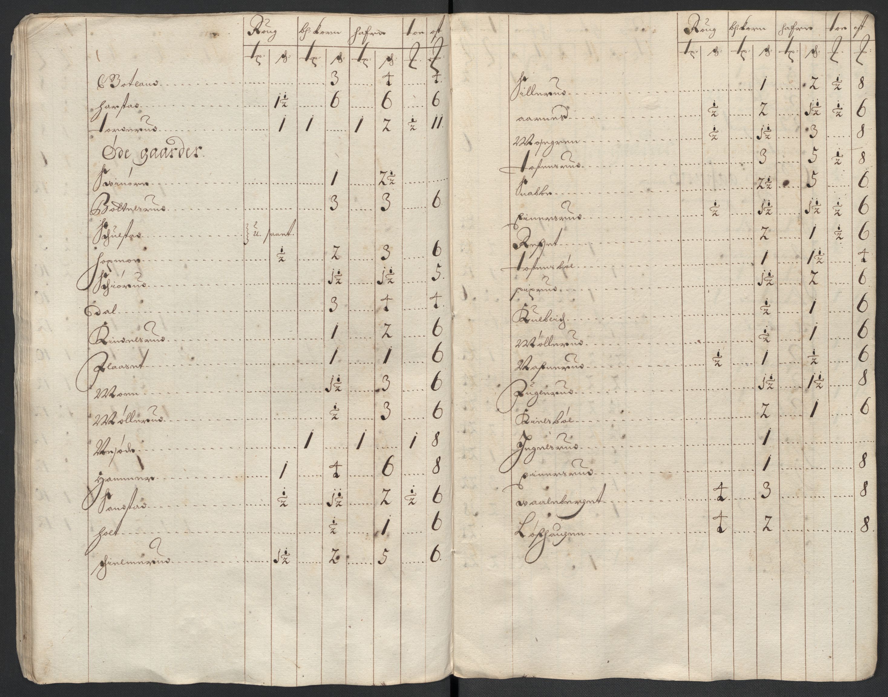 Rentekammeret inntil 1814, Reviderte regnskaper, Fogderegnskap, AV/RA-EA-4092/R13/L0837: Fogderegnskap Solør, Odal og Østerdal, 1699, p. 62