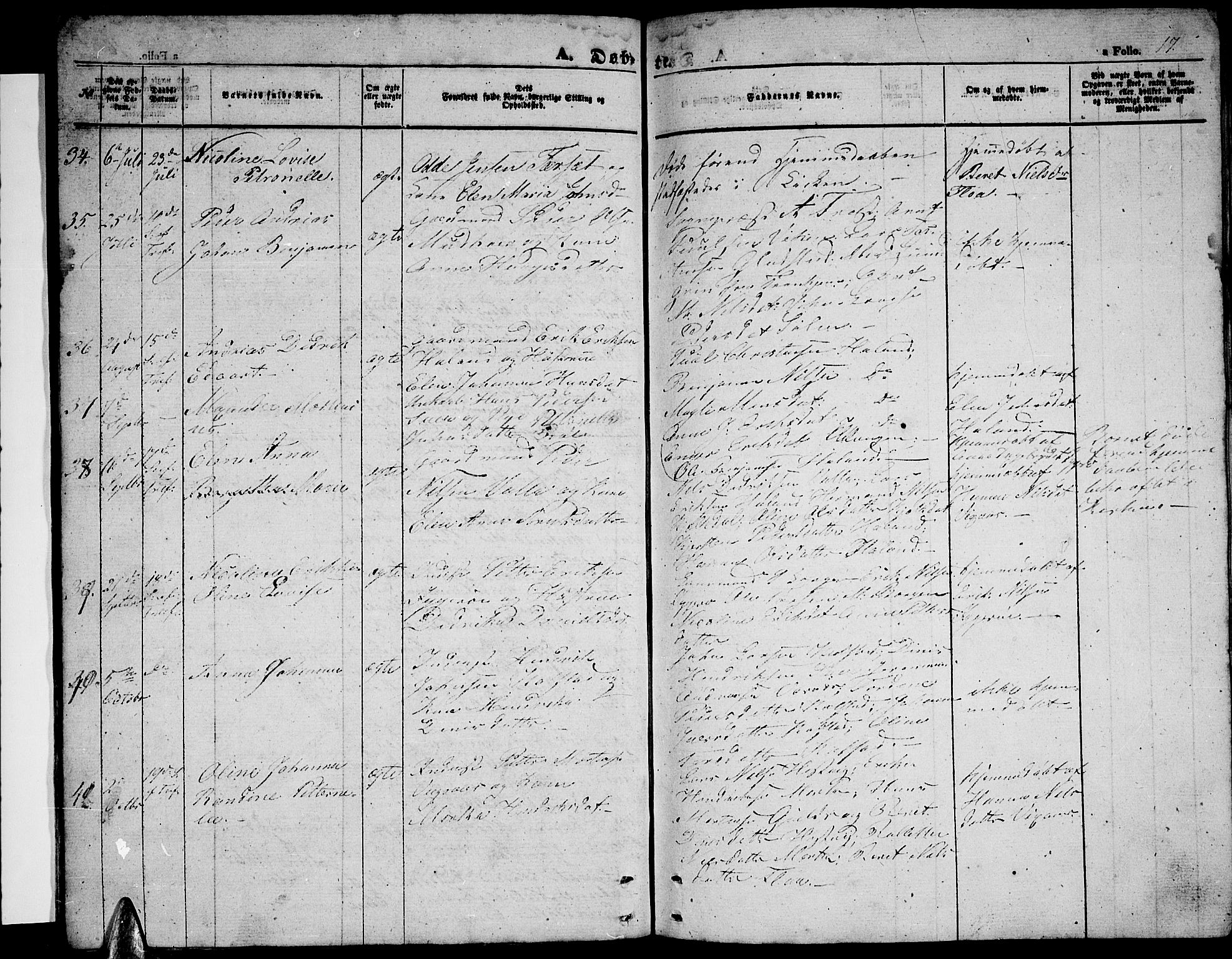 Ministerialprotokoller, klokkerbøker og fødselsregistre - Nordland, AV/SAT-A-1459/816/L0251: Parish register (copy) no. 816C01, 1852-1870, p. 17