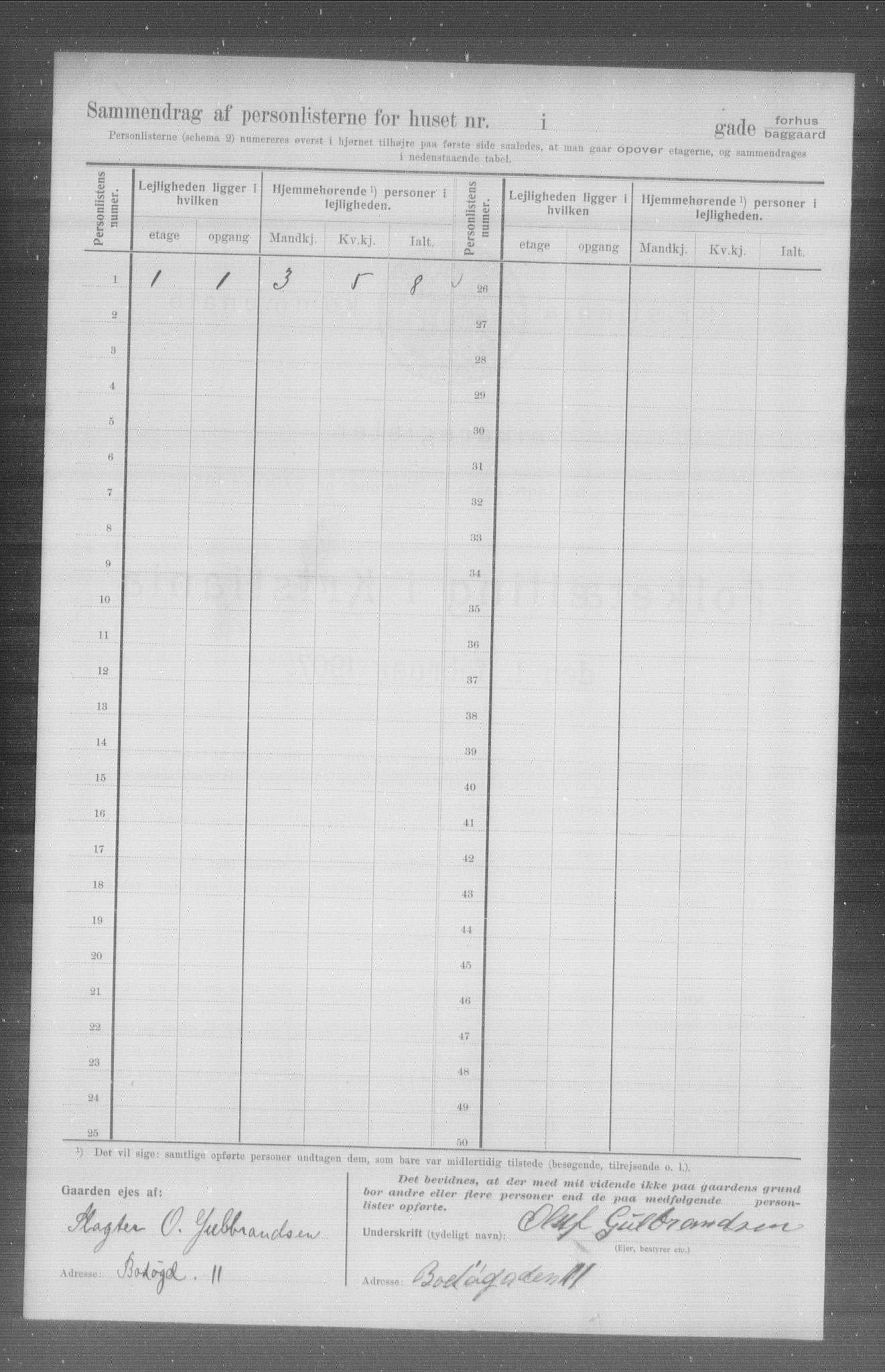 OBA, Municipal Census 1907 for Kristiania, 1907, p. 3550