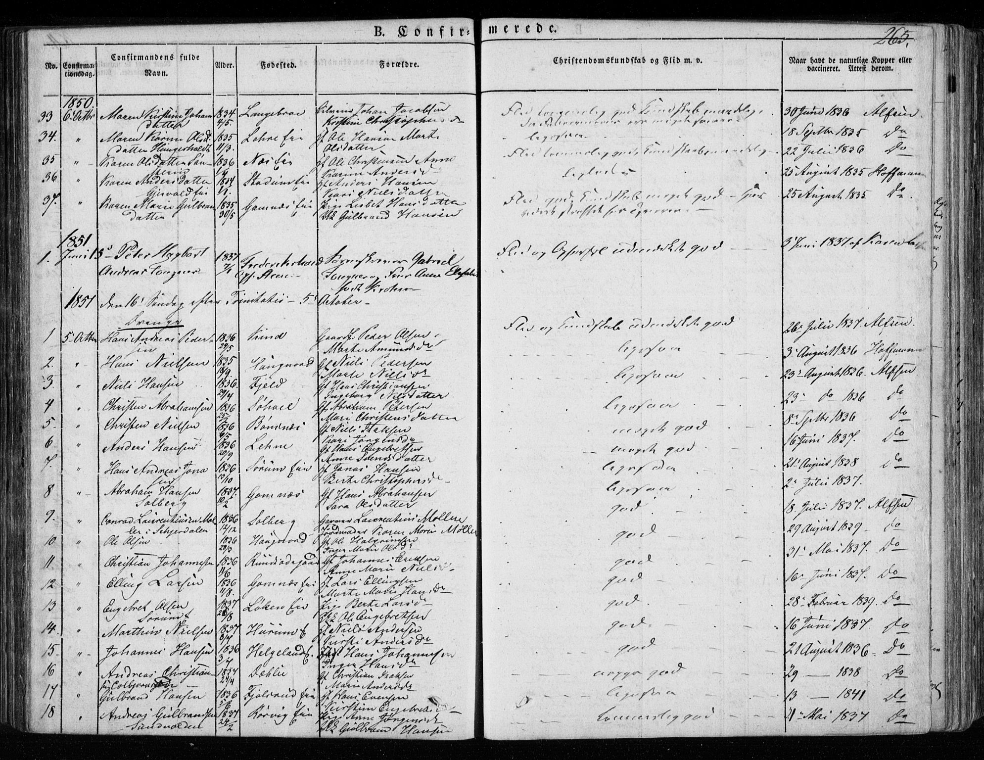 Hole kirkebøker, SAKO/A-228/F/Fa/L0005: Parish register (official) no. I 5, 1833-1851, p. 265
