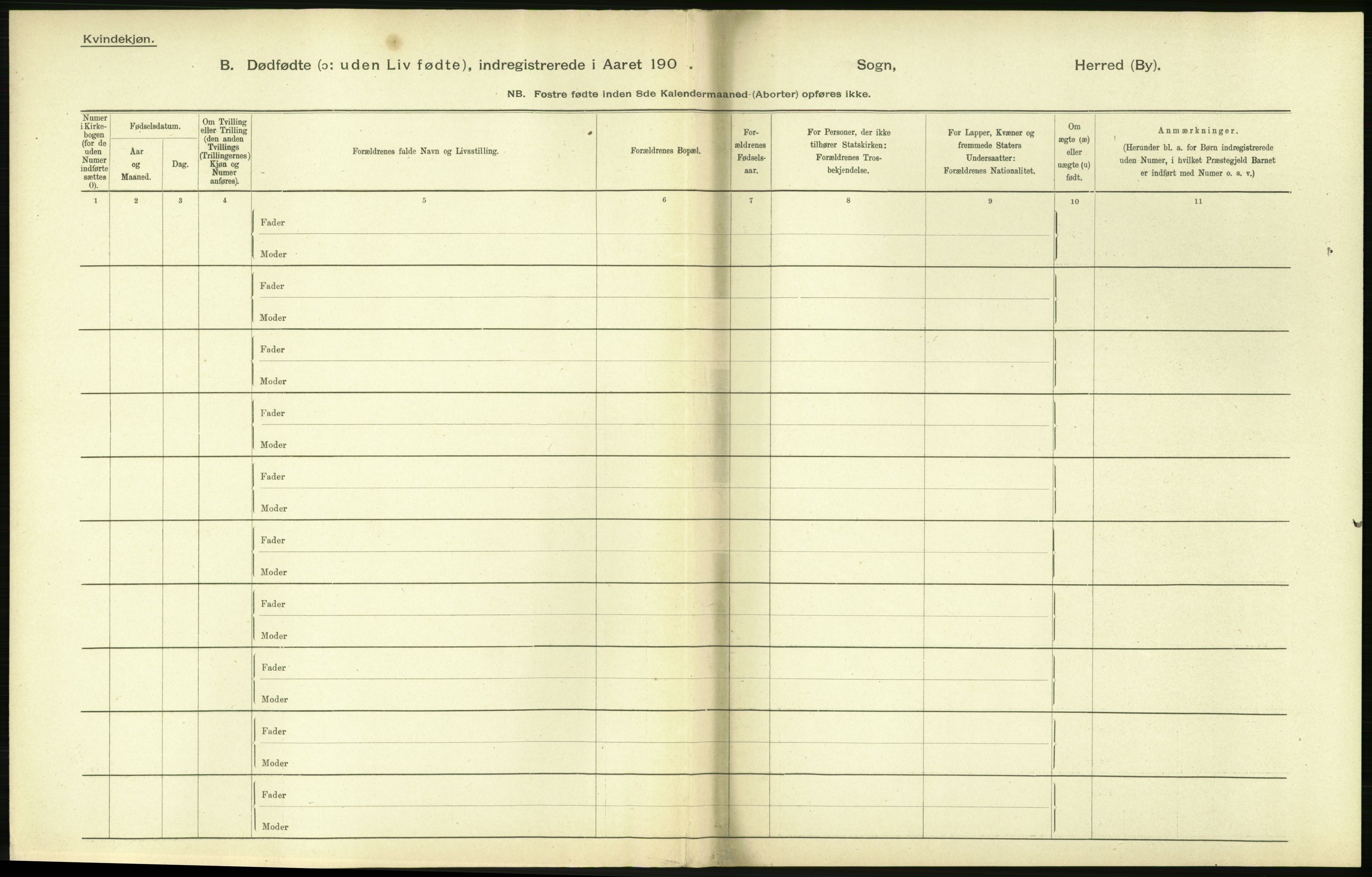 Statistisk sentralbyrå, Sosiodemografiske emner, Befolkning, AV/RA-S-2228/D/Df/Dfa/Dfab/L0025: Smålenenes amt - Stavanger amt: Dødfødte. Bygder., 1904, p. 54