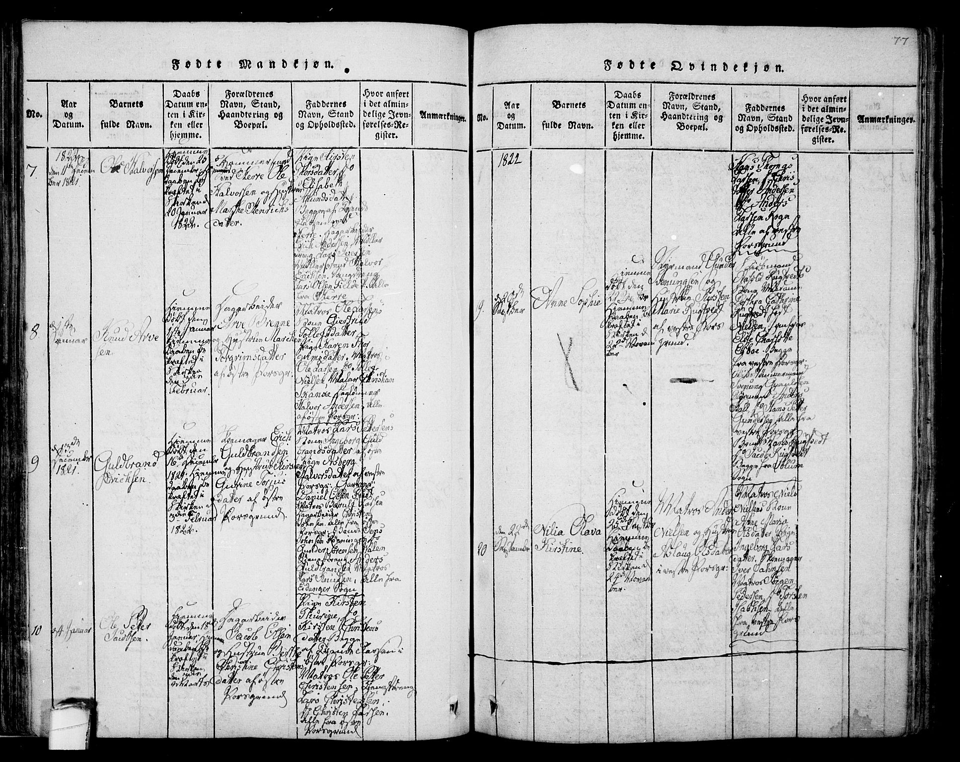 Porsgrunn kirkebøker , AV/SAKO-A-104/F/Fa/L0004: Parish register (official) no. 4, 1814-1828, p. 77