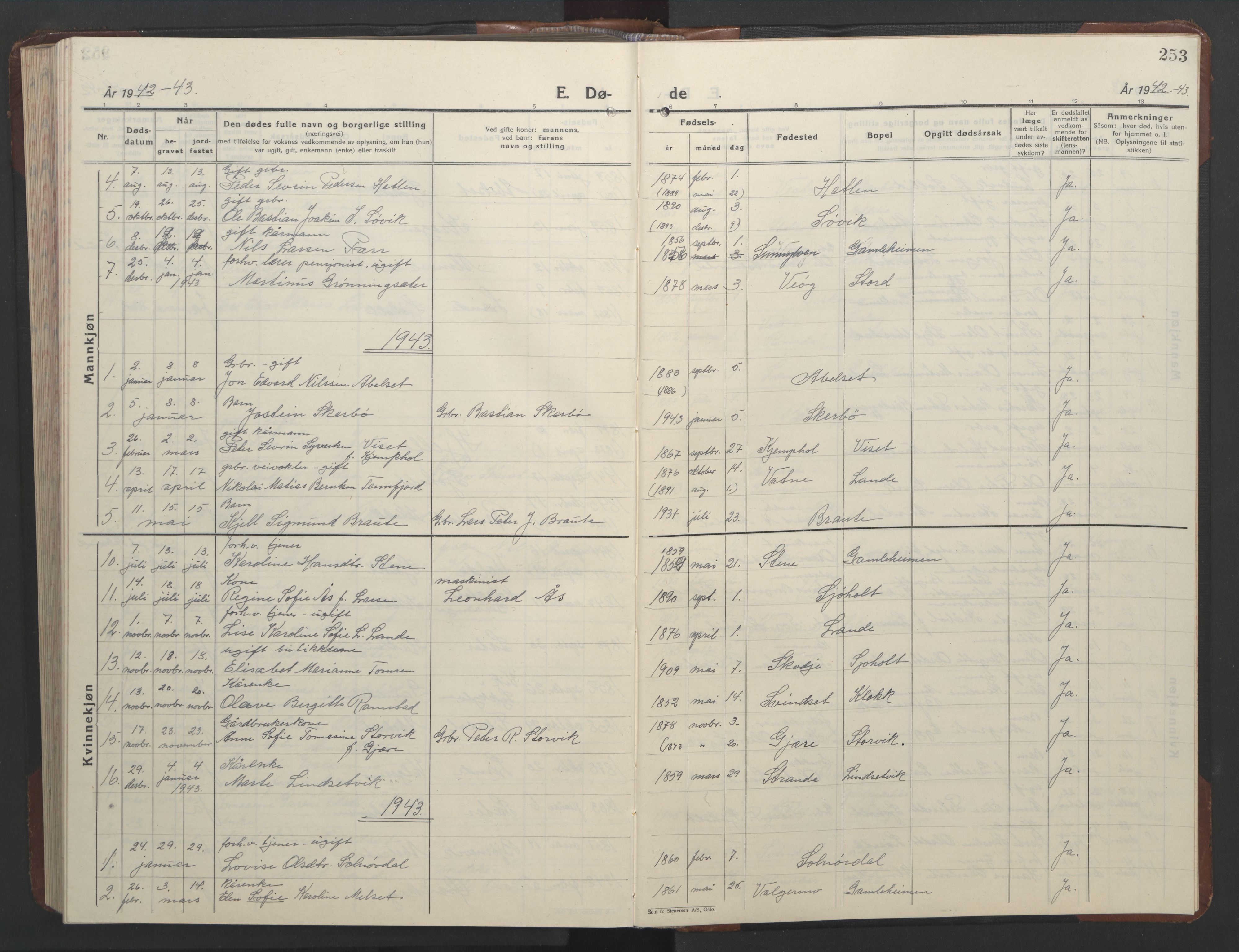 Ministerialprotokoller, klokkerbøker og fødselsregistre - Møre og Romsdal, AV/SAT-A-1454/522/L0329: Parish register (copy) no. 522C08, 1926-1951, p. 253