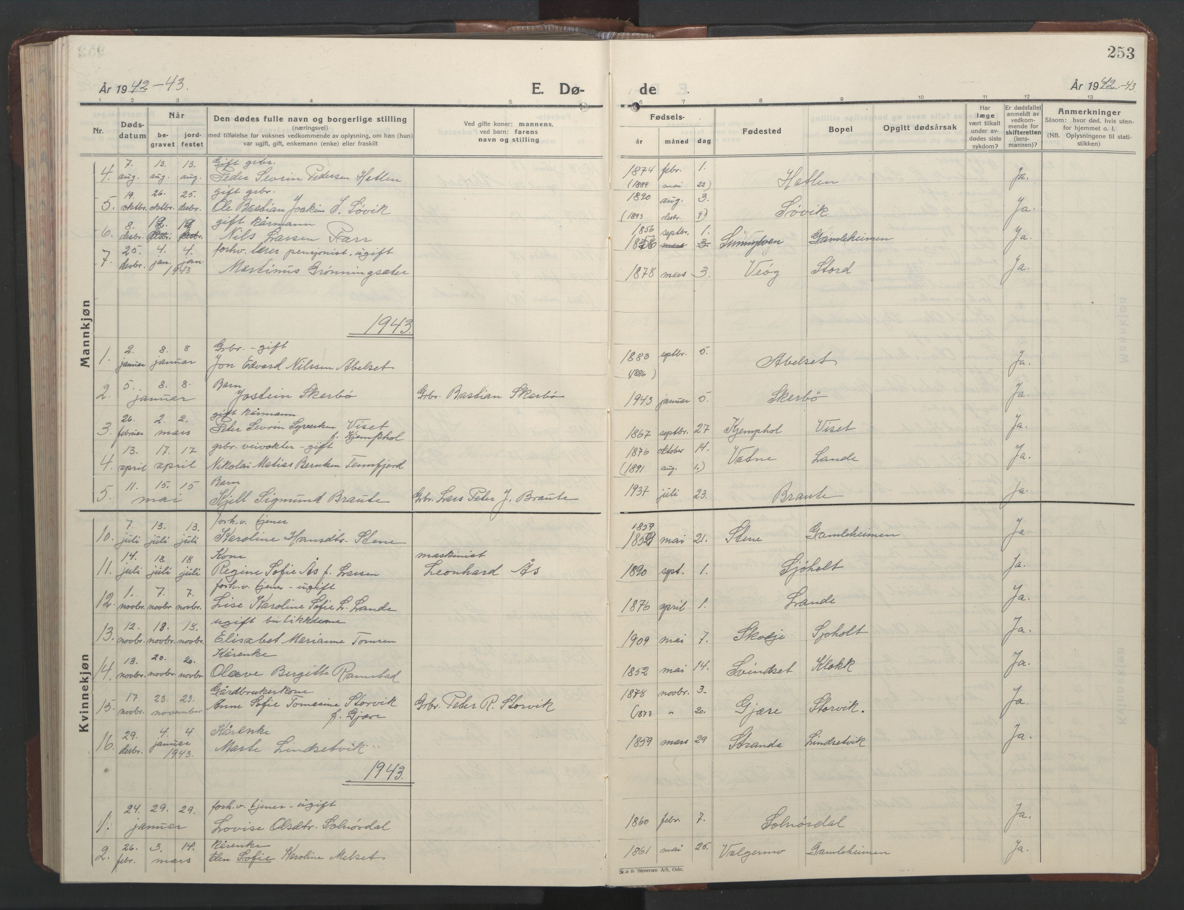 Ministerialprotokoller, klokkerbøker og fødselsregistre - Møre og Romsdal, SAT/A-1454/522/L0329: Parish register (copy) no. 522C08, 1926-1951, p. 253