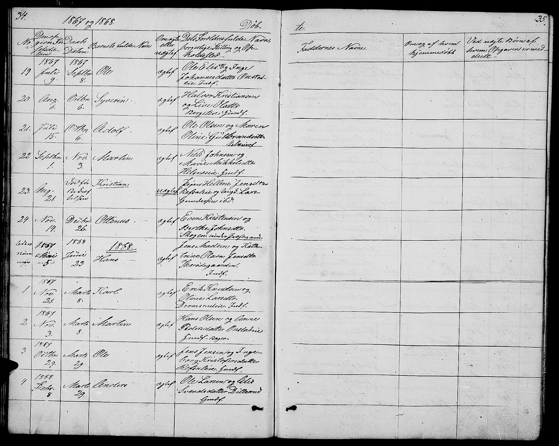 Stange prestekontor, SAH/PREST-002/L/L0005: Parish register (copy) no. 5, 1861-1881, p. 34-35