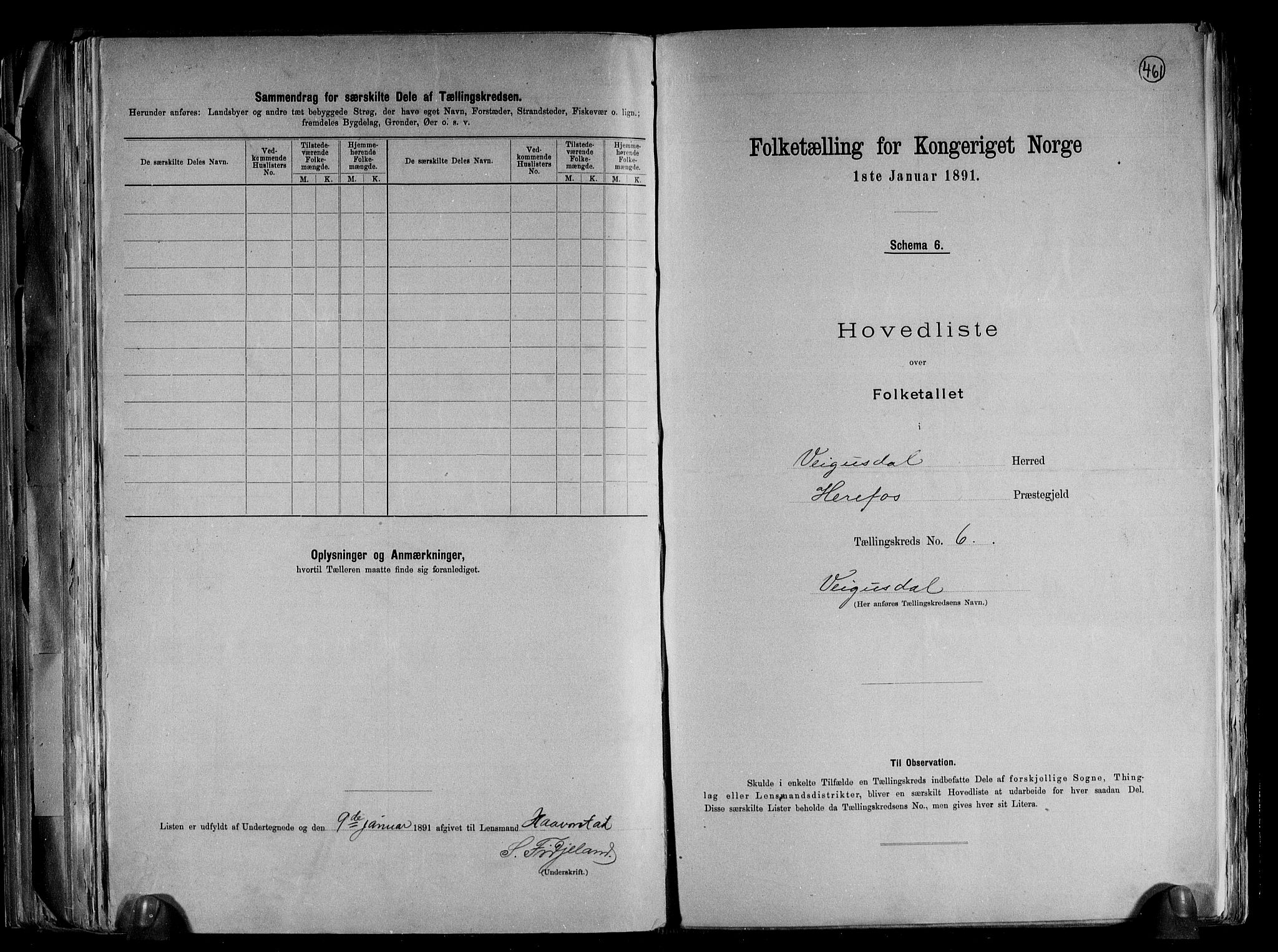 RA, 1891 census for 0934 Vegusdal, 1891, p. 15