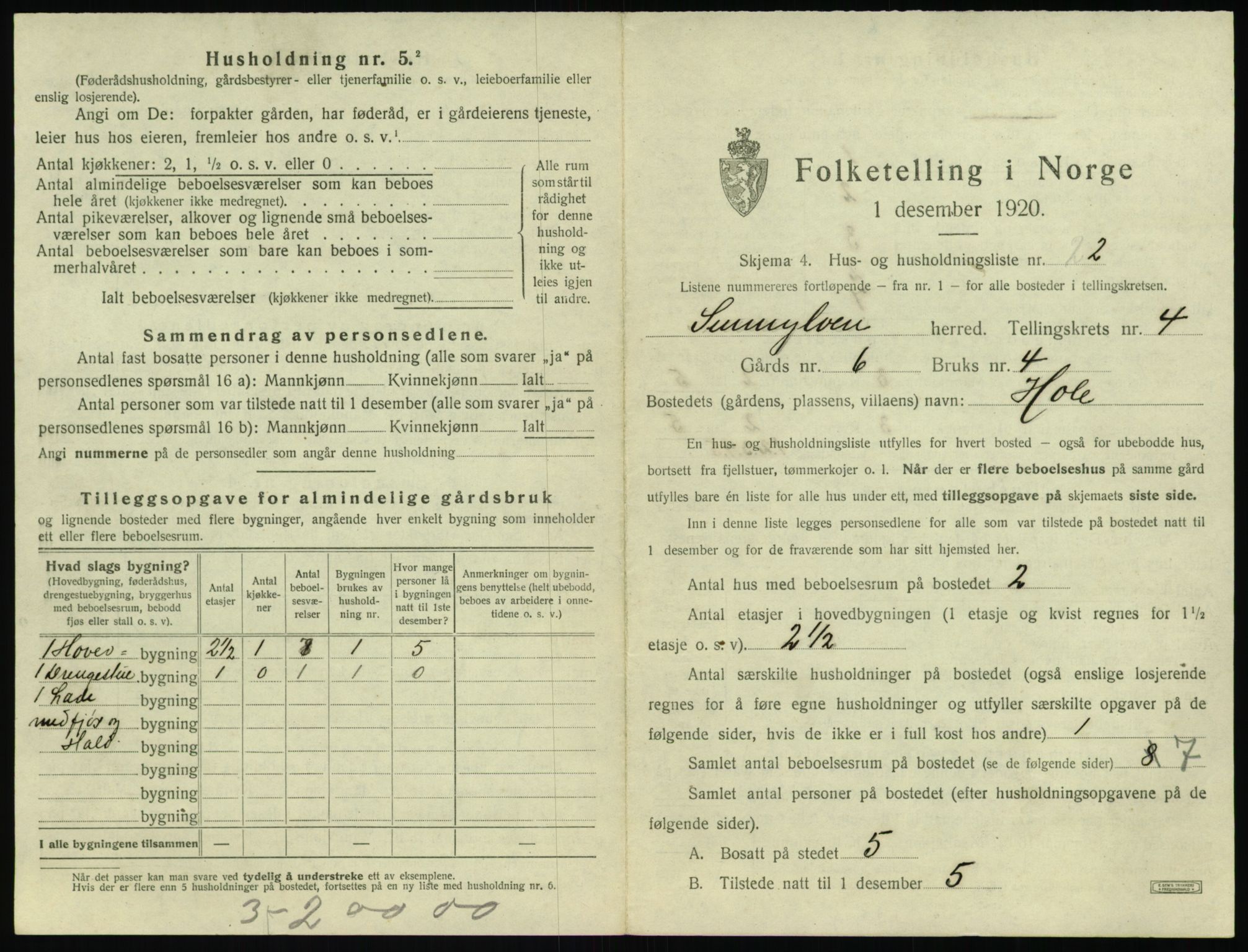 SAT, 1920 census for Sunnylven, 1920, p. 258