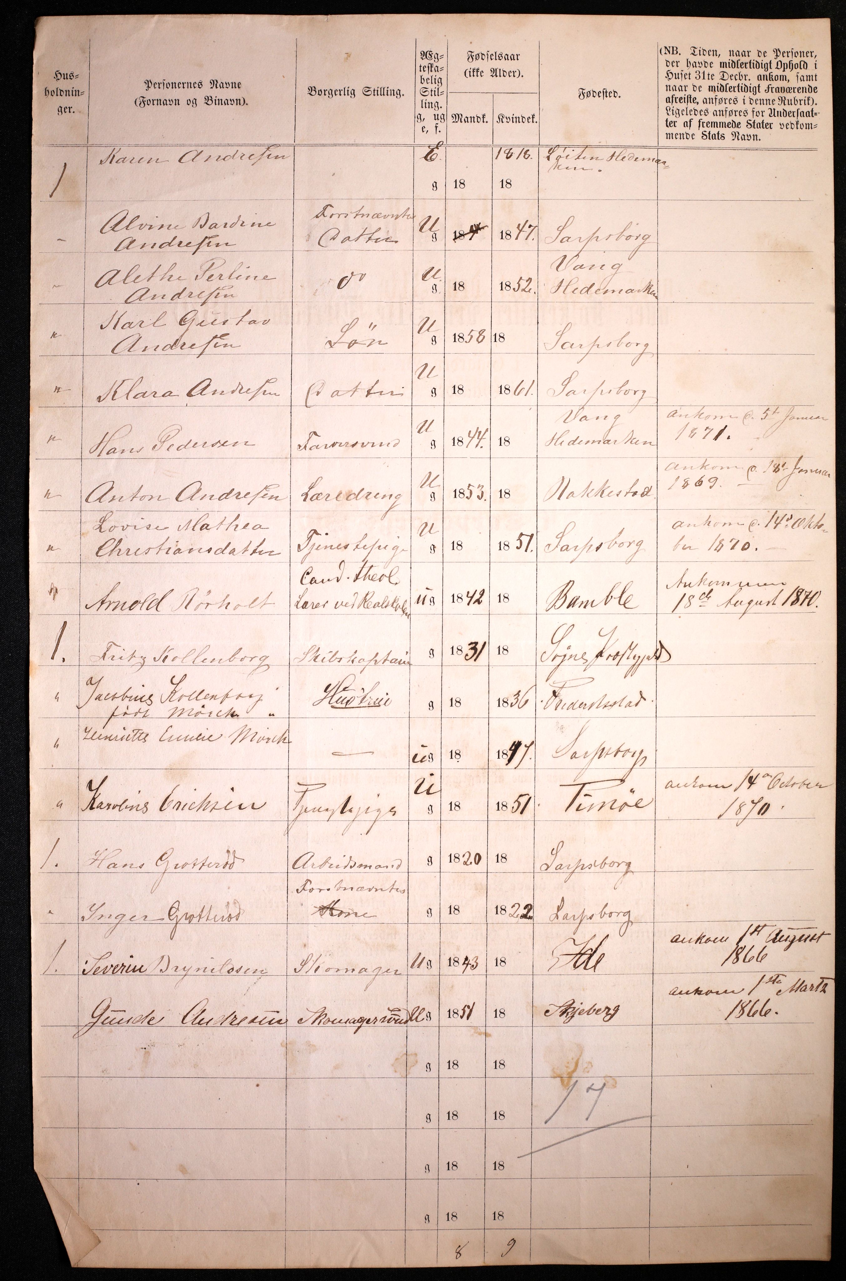 RA, 1870 census for 0102 Sarpsborg, 1870, p. 46