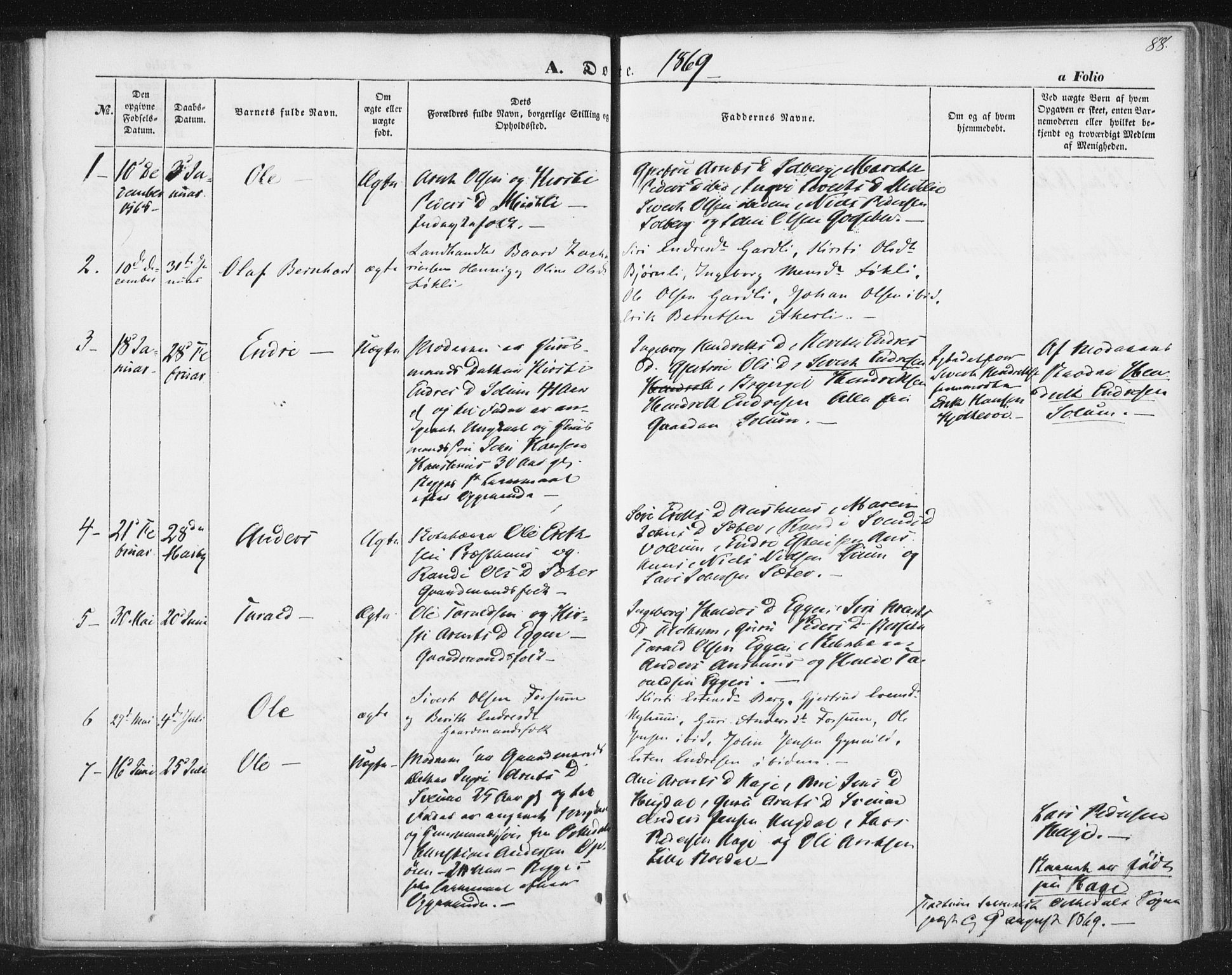 Ministerialprotokoller, klokkerbøker og fødselsregistre - Sør-Trøndelag, SAT/A-1456/689/L1038: Parish register (official) no. 689A03, 1848-1872, p. 88