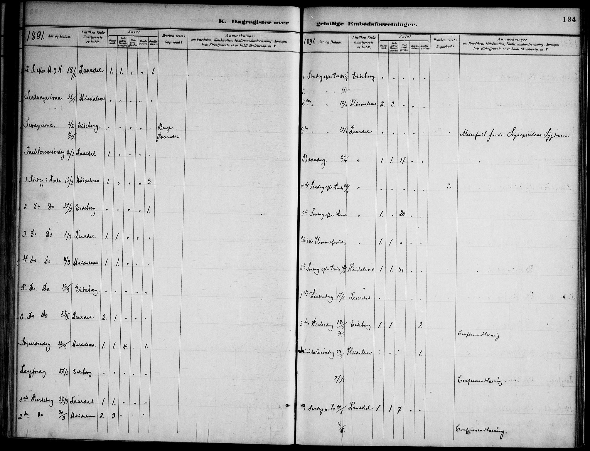 Lårdal kirkebøker, SAKO/A-284/F/Fa/L0007: Parish register (official) no. I 7, 1887-1906, p. 134