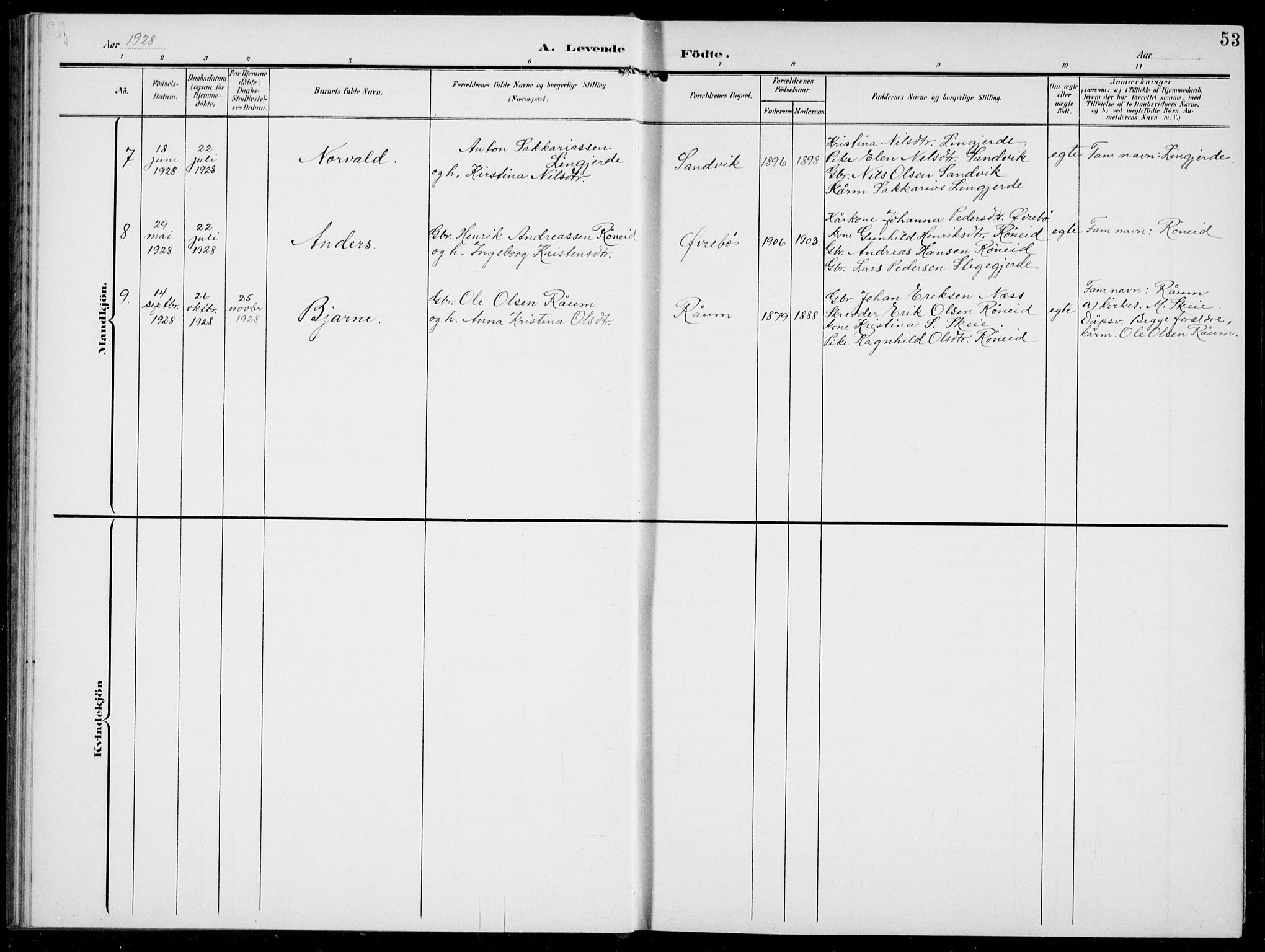 Jostedal sokneprestembete, AV/SAB-A-80601/H/Hab/Habc/L0001: Parish register (copy) no. C 1, 1903-1939, p. 53