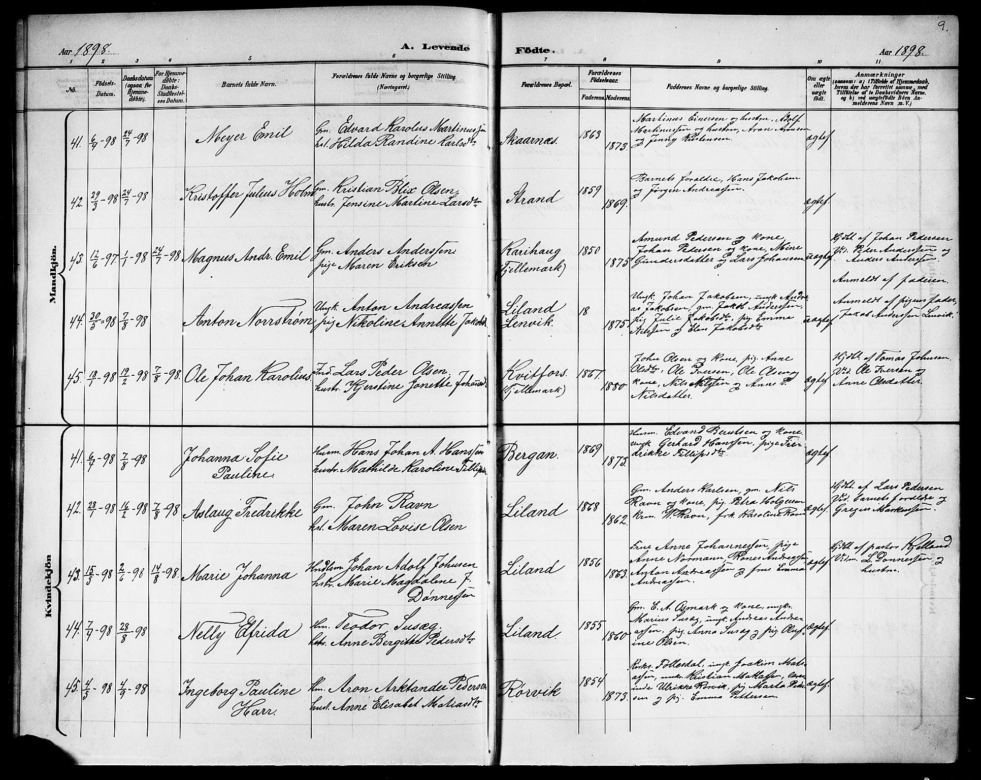 Ministerialprotokoller, klokkerbøker og fødselsregistre - Nordland, AV/SAT-A-1459/863/L0915: Parish register (copy) no. 863C05, 1898-1907, p. 9