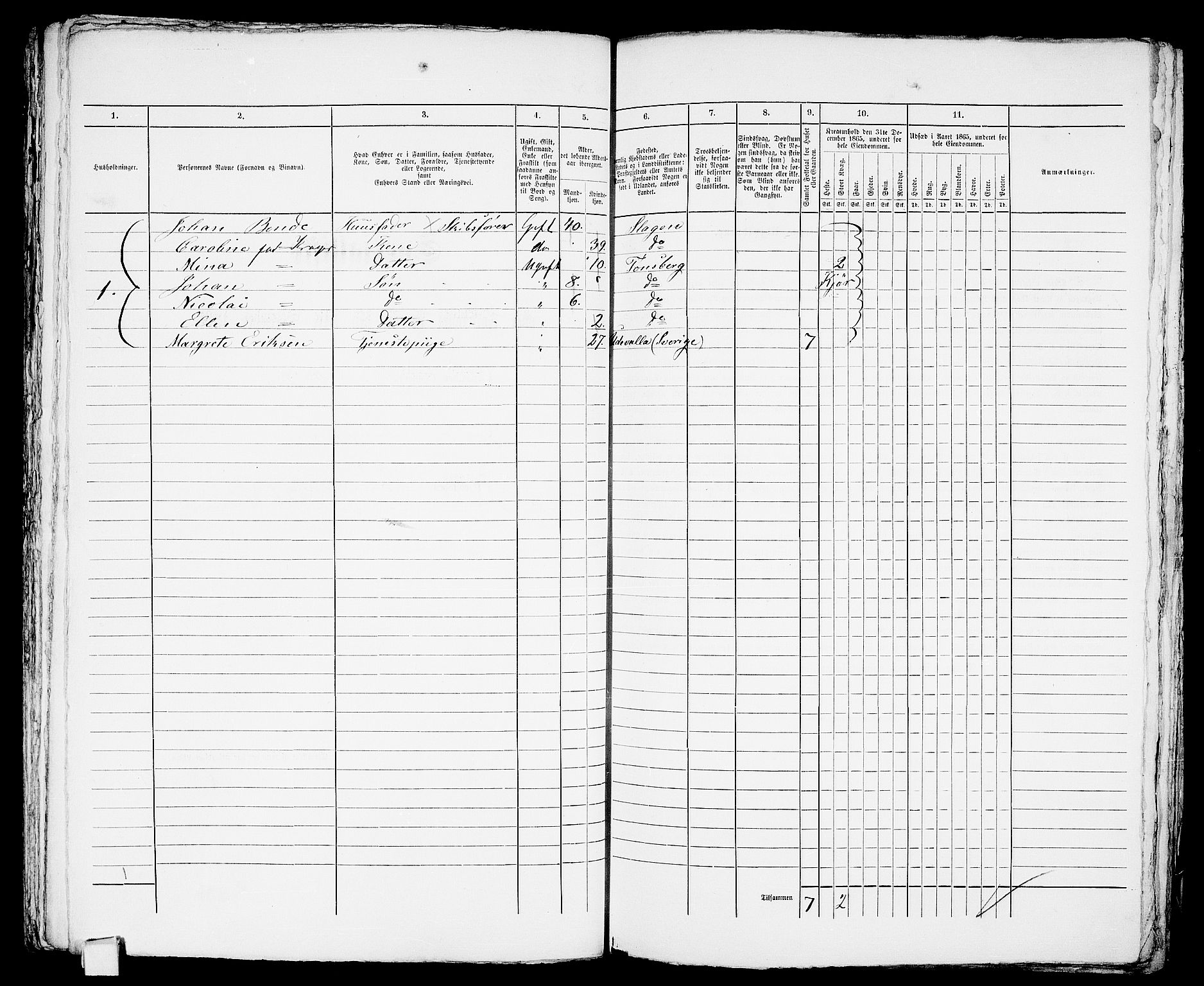 RA, 1865 census for Tønsberg, 1865, p. 525