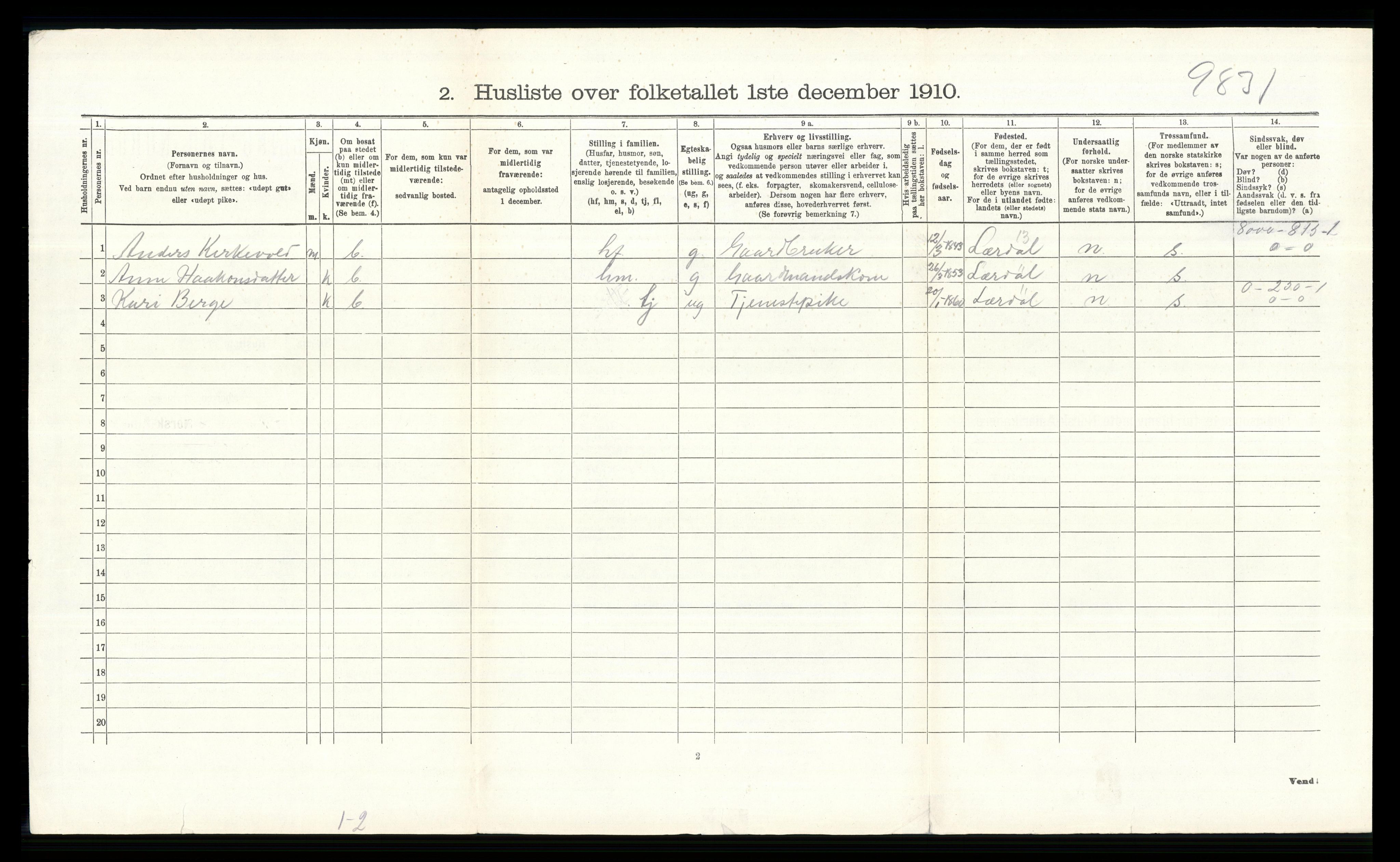 RA, 1910 census for Norderhov, 1910, p. 1335