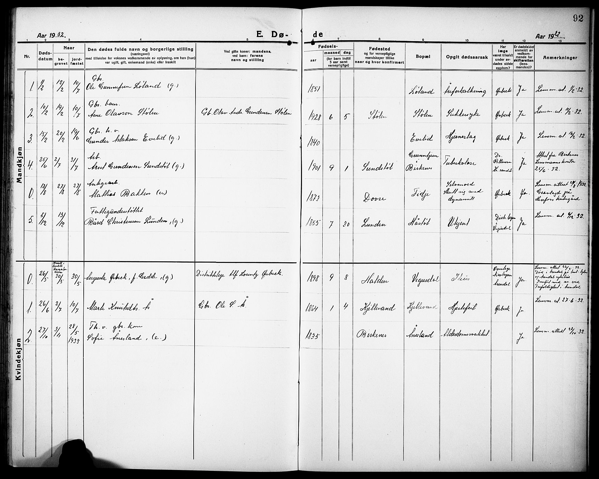 Herefoss sokneprestkontor, AV/SAK-1111-0019/F/Fb/Fbb/L0004: Parish register (copy) no. B 4, 1917-1933, p. 92