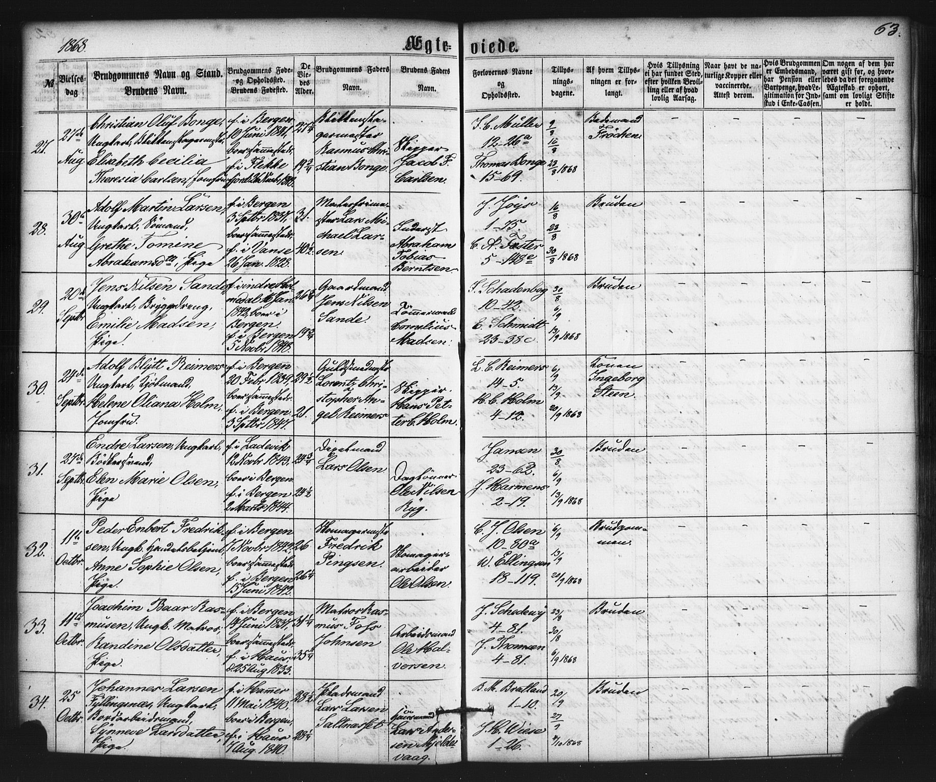 Nykirken Sokneprestembete, AV/SAB-A-77101/H/Haa/L0032: Parish register (official) no. D 2, 1861-1883, p. 63