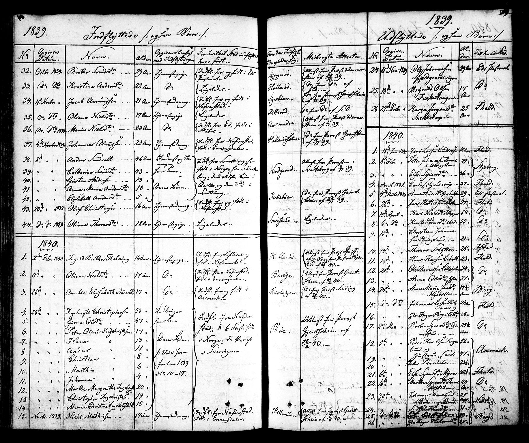 Idd prestekontor Kirkebøker, SAO/A-10911/F/Fc/L0003: Parish register (official) no. III 3, 1832-1847, p. 319