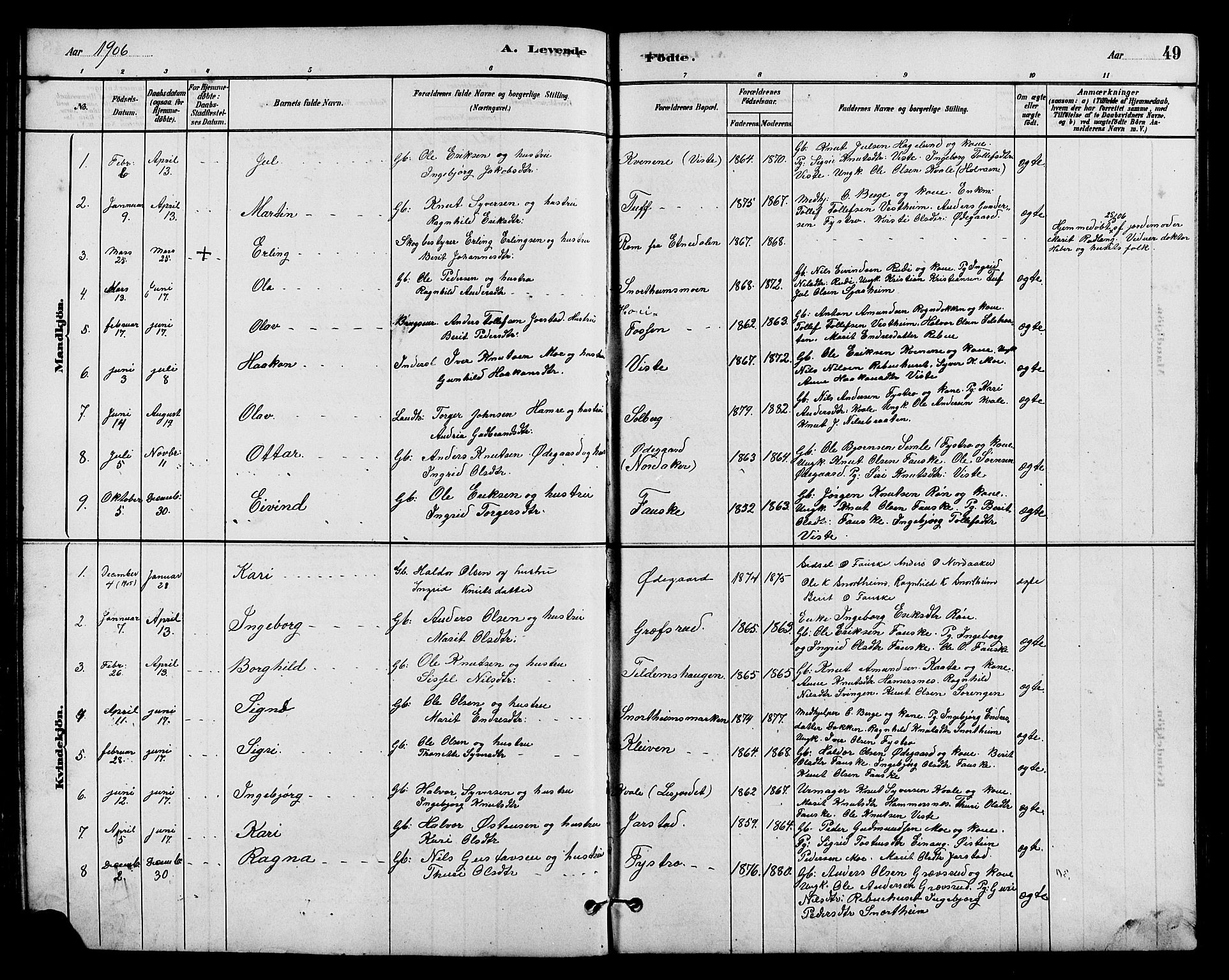 Vestre Slidre prestekontor, SAH/PREST-136/H/Ha/Hab/L0005: Parish register (copy) no. 5, 1881-1913, p. 49