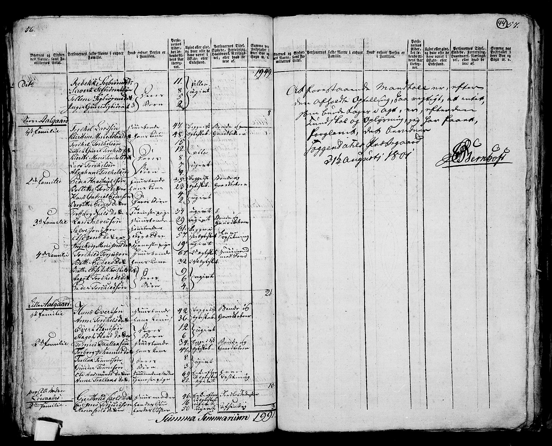 RA, 1801 census for 1111P Sokndal, 1801, p. 43b-44a