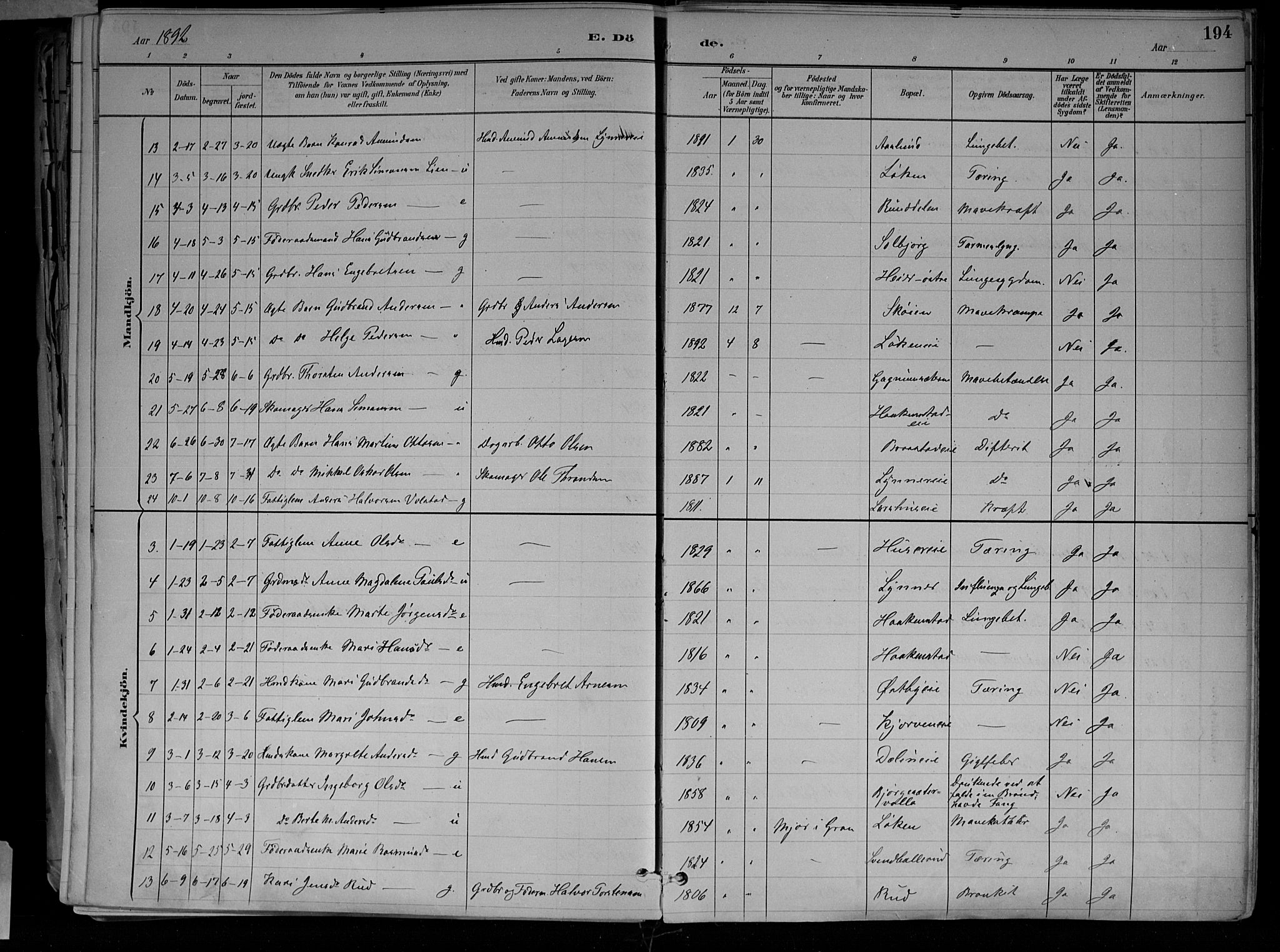 Jevnaker prestekontor, SAH/PREST-116/H/Ha/Haa/L0010: Parish register (official) no. 10, 1891-1906, p. 194
