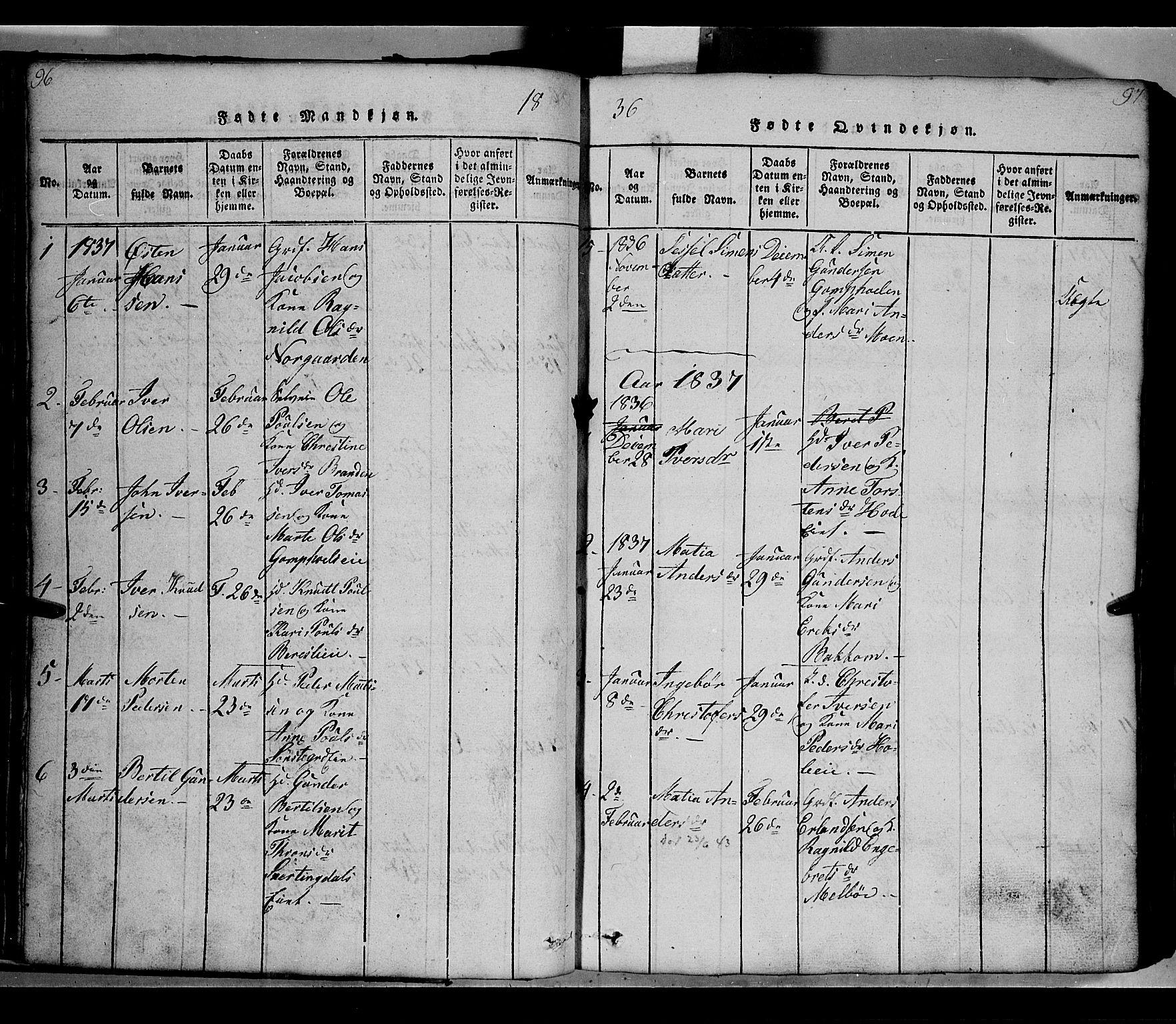 Gausdal prestekontor, SAH/PREST-090/H/Ha/Hab/L0002: Parish register (copy) no. 2, 1818-1874, p. 96-97