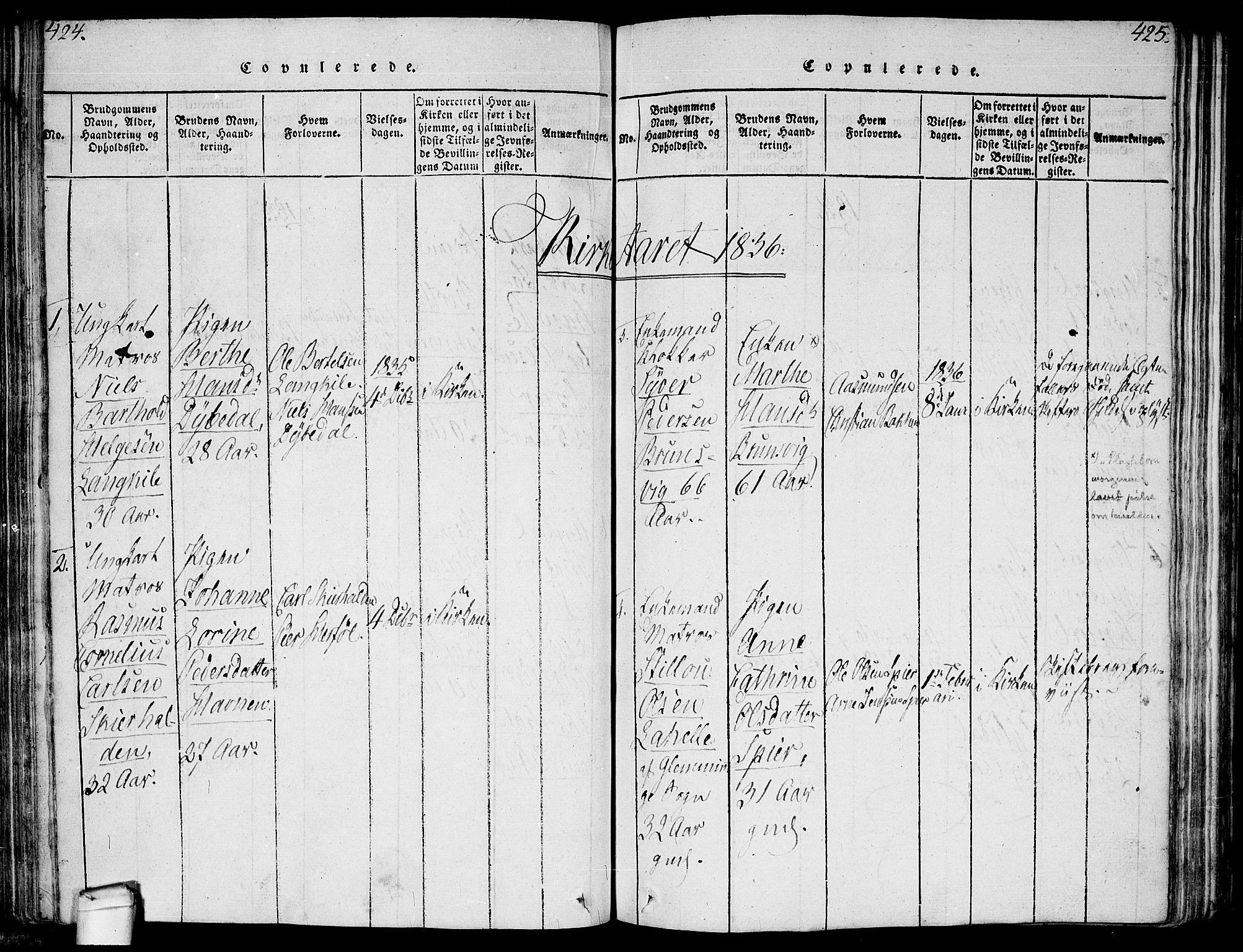 Hvaler prestekontor Kirkebøker, SAO/A-2001/F/Fa/L0005: Parish register (official) no. I 5, 1816-1845, p. 424-425