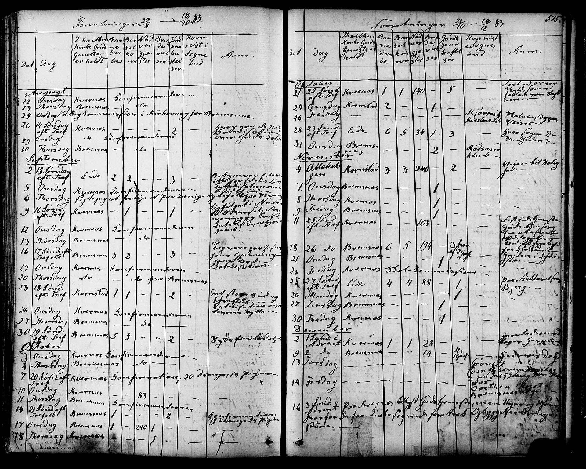 Ministerialprotokoller, klokkerbøker og fødselsregistre - Møre og Romsdal, SAT/A-1454/568/L0805: Parish register (official) no. 568A12 /1, 1869-1884, p. 515