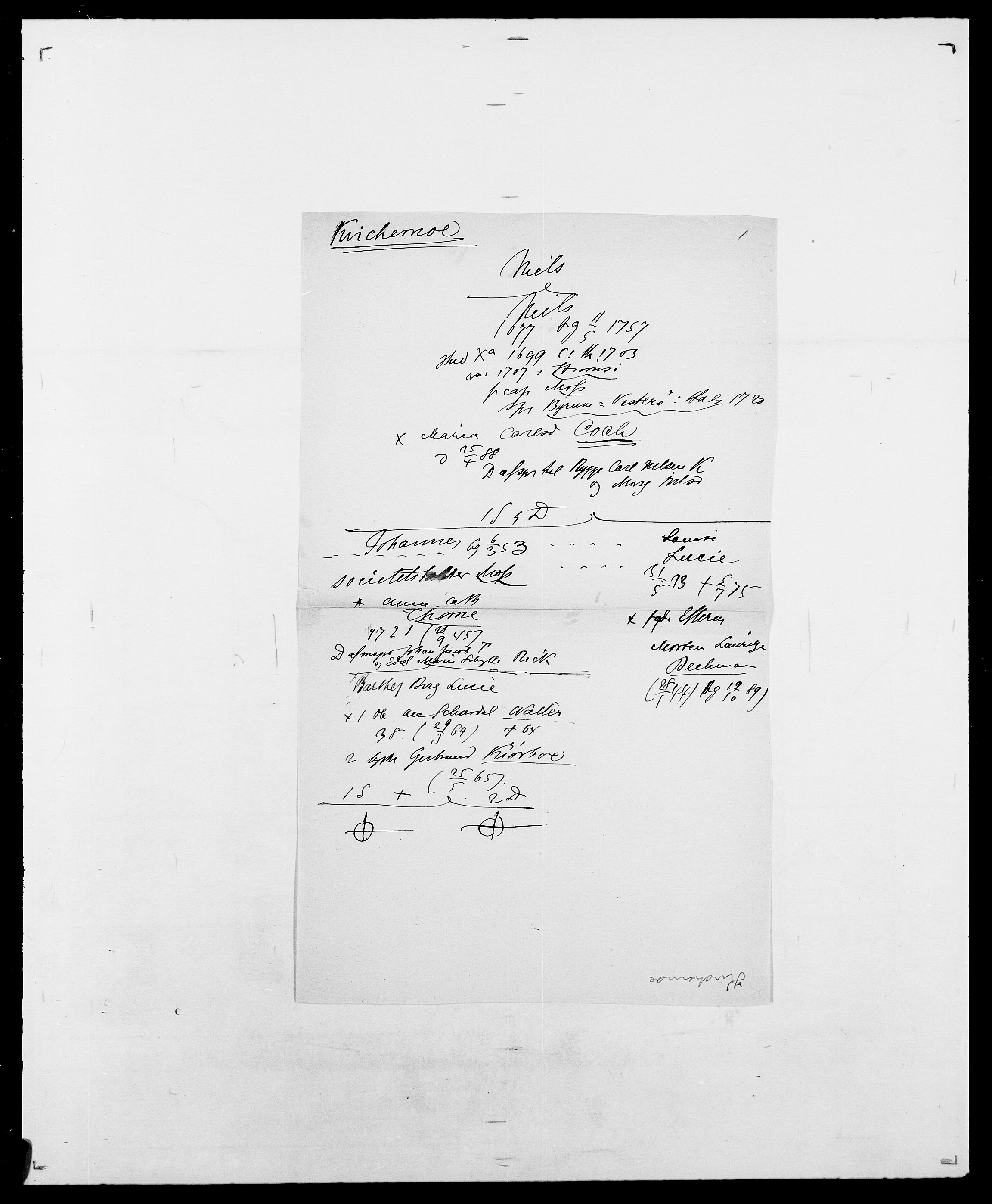 Delgobe, Charles Antoine - samling, SAO/PAO-0038/D/Da/L0020: Irgens - Kjøsterud, p. 635