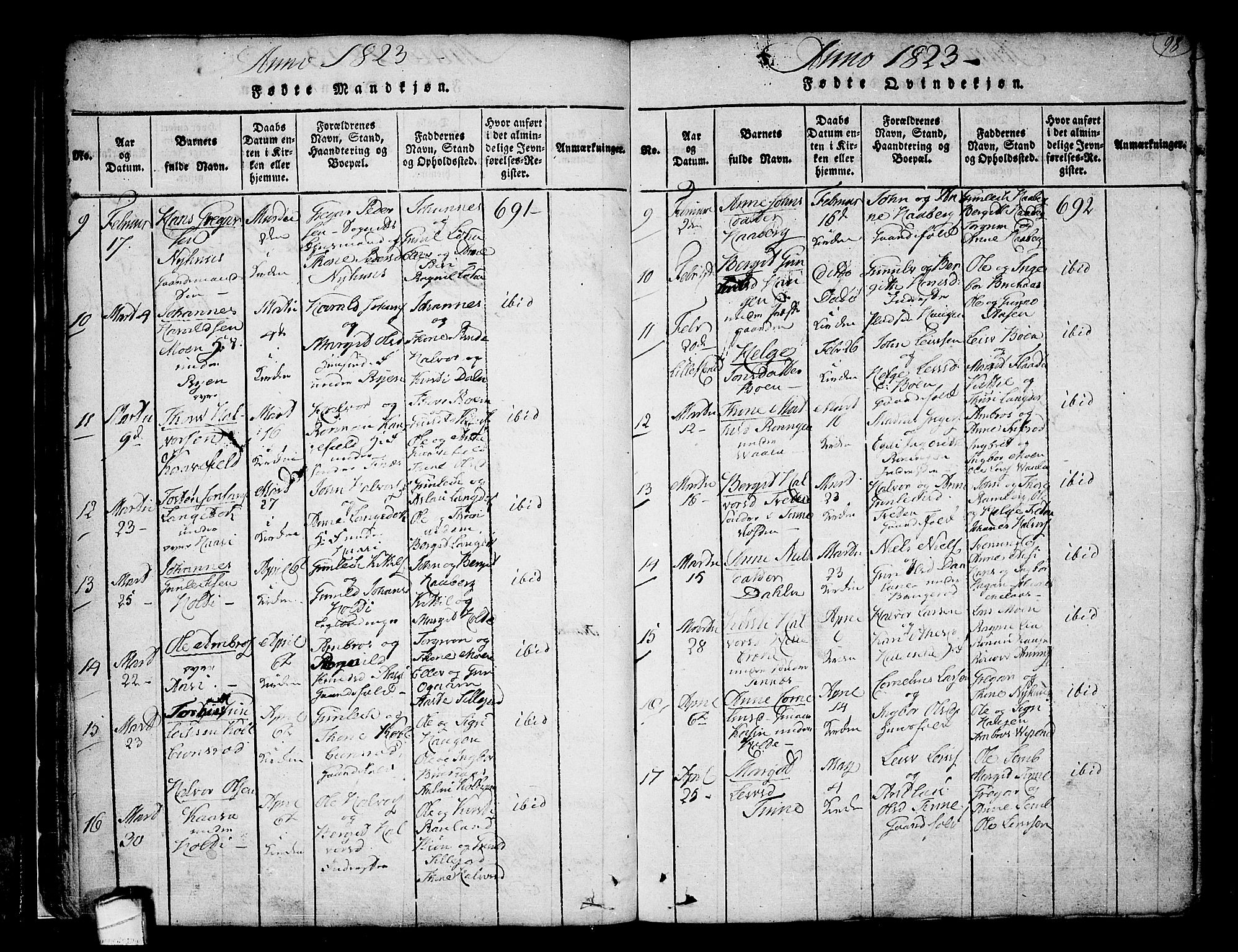 Heddal kirkebøker, SAKO/A-268/F/Fa/L0005: Parish register (official) no. I 5, 1814-1837, p. 97-98