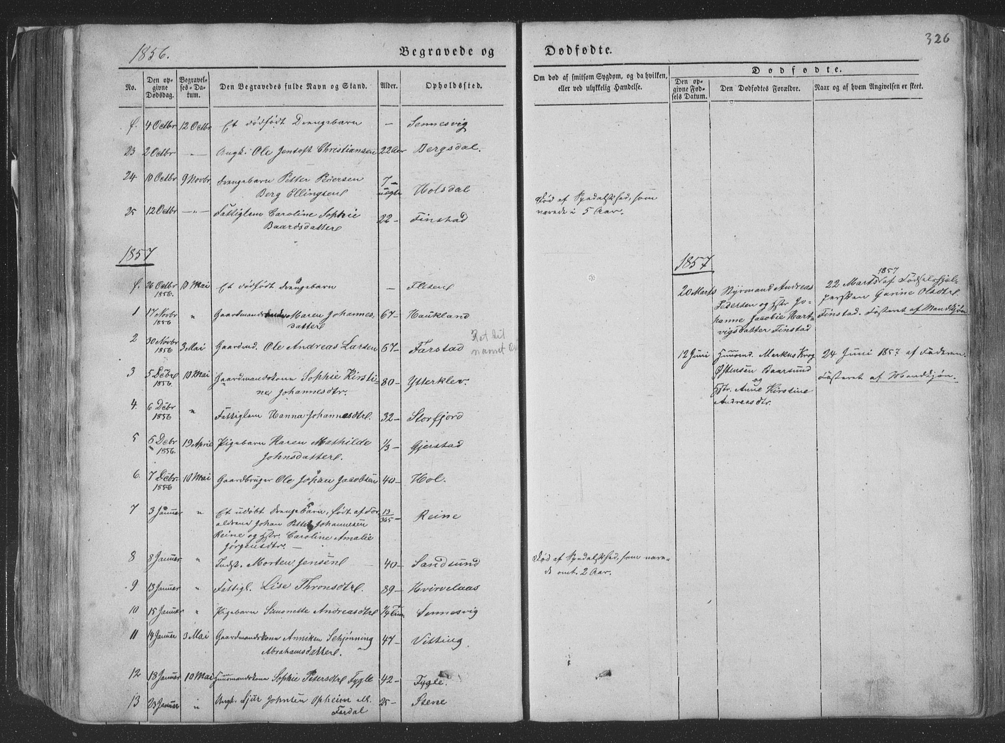 Ministerialprotokoller, klokkerbøker og fødselsregistre - Nordland, AV/SAT-A-1459/881/L1165: Parish register (copy) no. 881C02, 1854-1876, p. 326