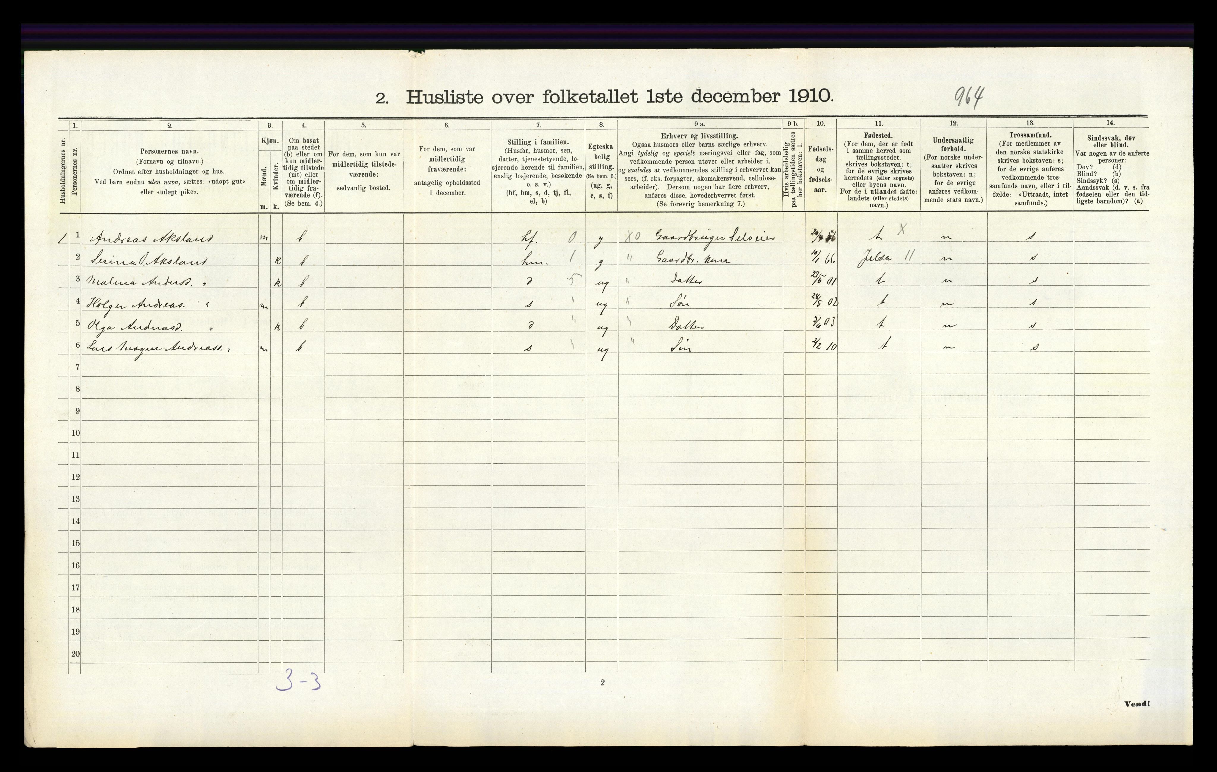 RA, 1910 census for Nedstrand, 1910, p. 382