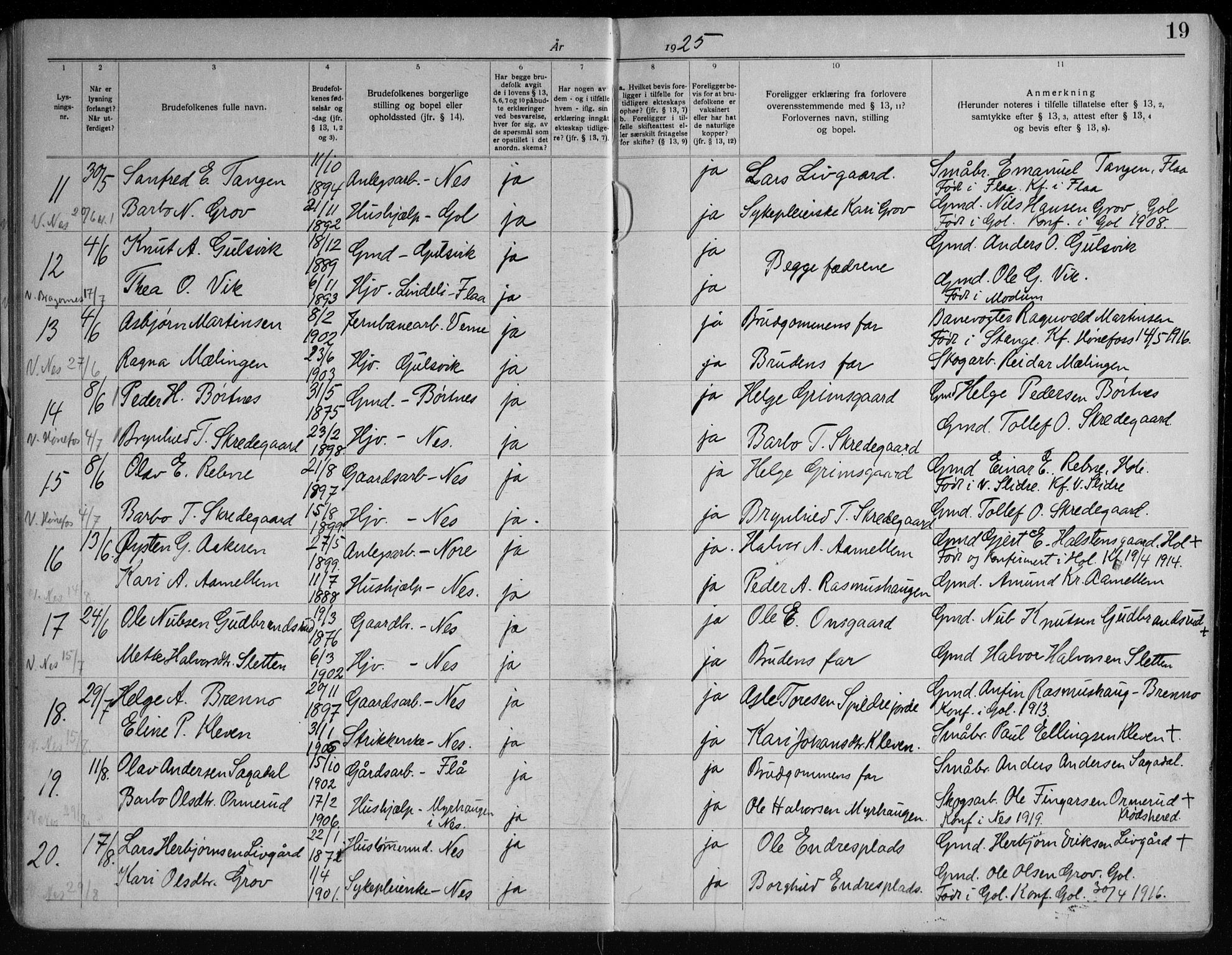 Nes kirkebøker, AV/SAKO-A-236/H/Ha/L0001: Banns register no. 1, 1919-1954, p. 19