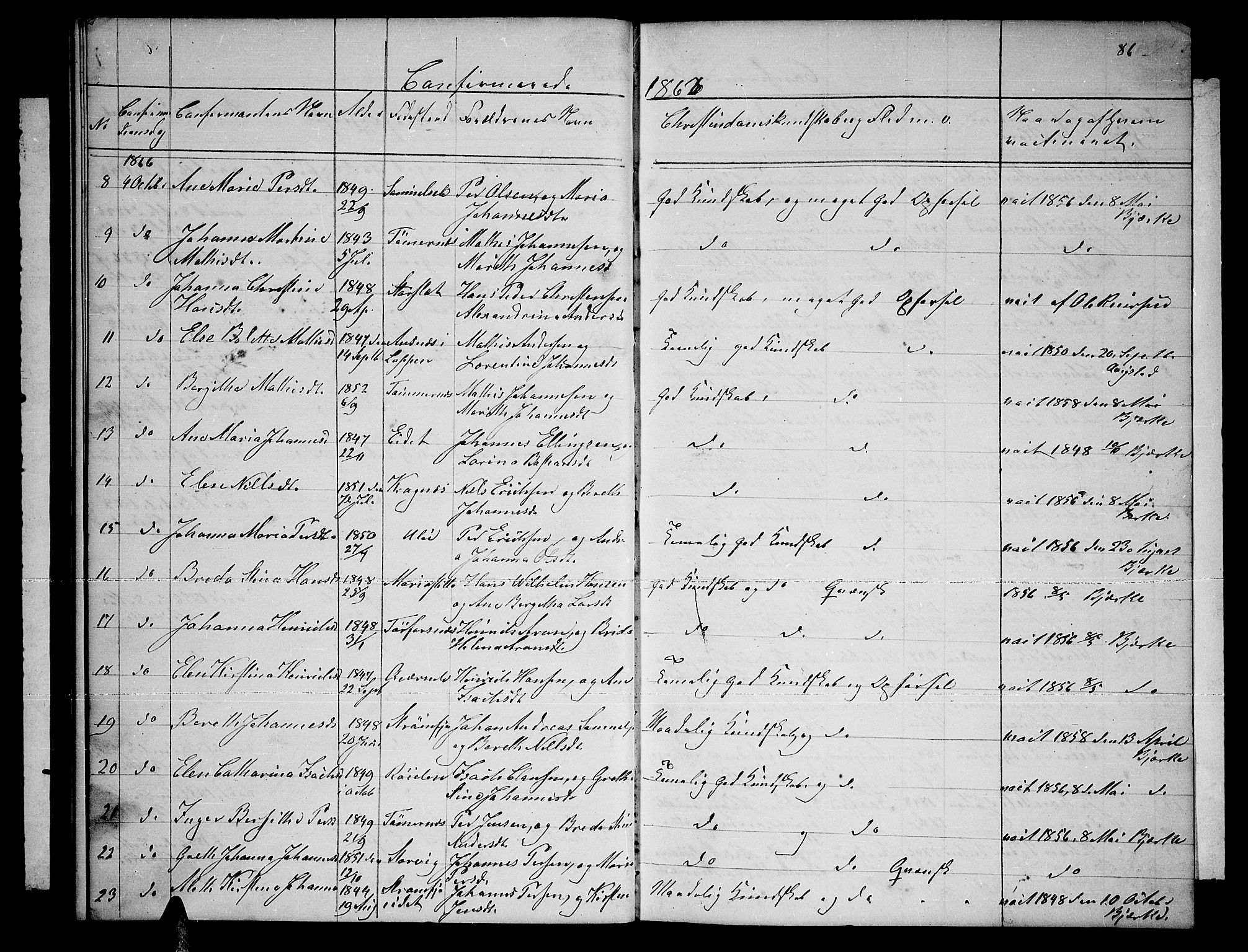 Skjervøy sokneprestkontor, SATØ/S-1300/H/Ha/Hab/L0019klokker: Parish register (copy) no. 19, 1863-1877, p. 86