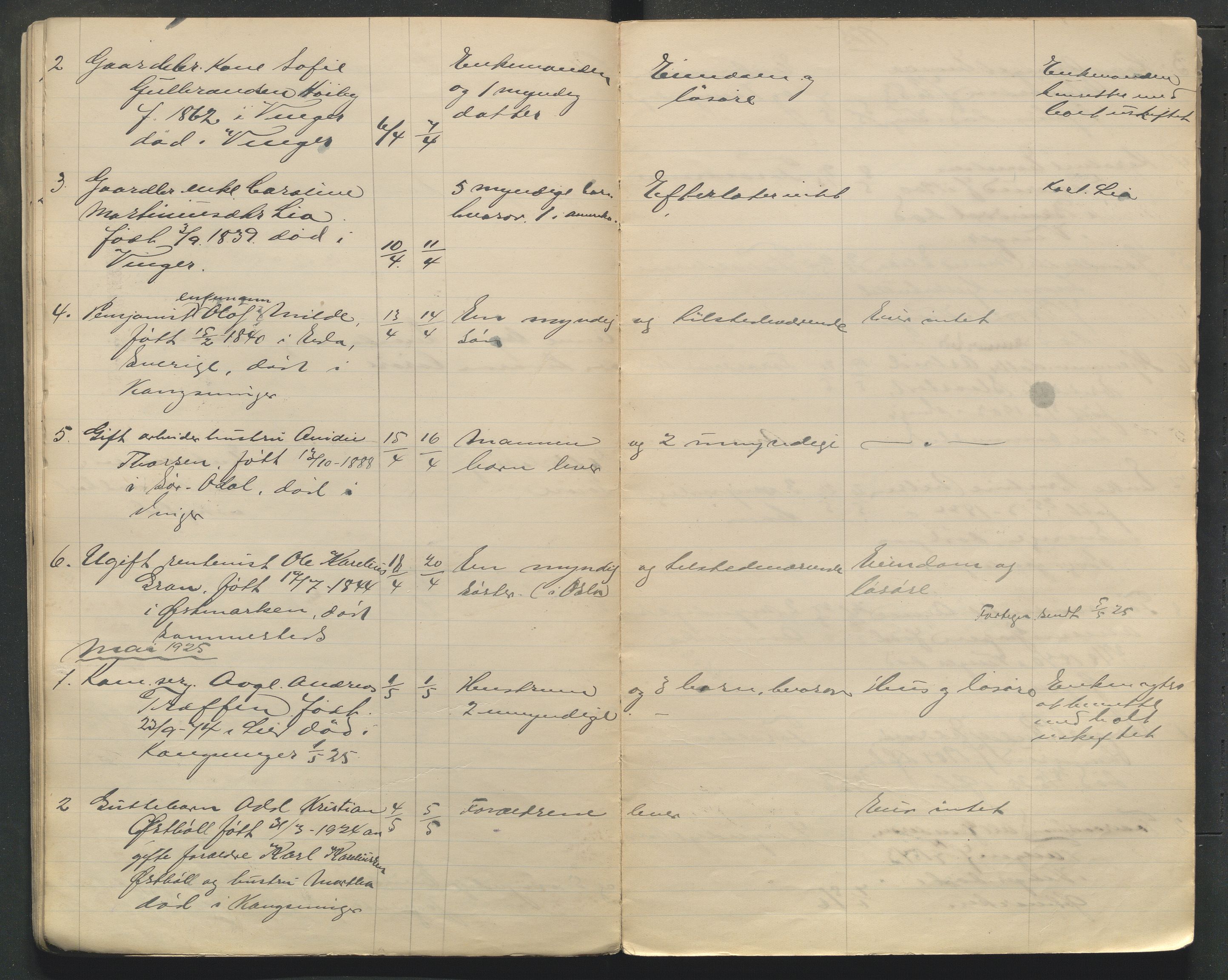 Kongsvinger lensmannskontor, AV/SAH-LHK-014/H/Ha/L0001/0002: Dødsfallsprotokoller / Dødsfallsprotokoll for Vinger og Kongsvinger, 1921-1931