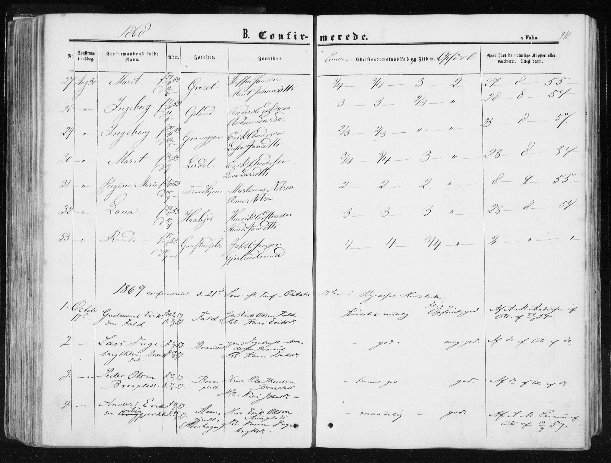 Ministerialprotokoller, klokkerbøker og fødselsregistre - Sør-Trøndelag, SAT/A-1456/612/L0377: Parish register (official) no. 612A09, 1859-1877, p. 210