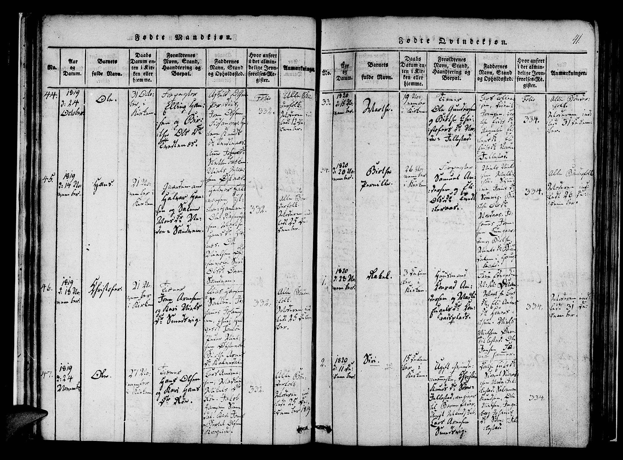 Fana Sokneprestembete, SAB/A-75101/H/Haa/Haaa/L0007: Parish register (official) no. A 7, 1816-1828, p. 41
