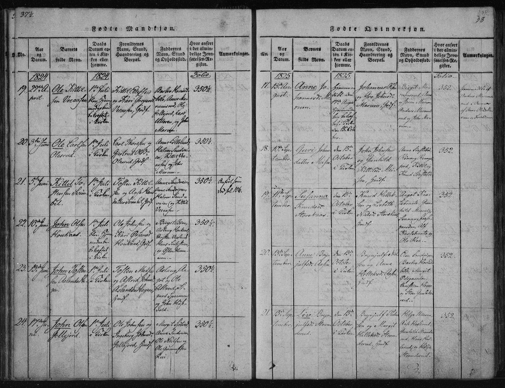 Tinn kirkebøker, SAKO/A-308/F/Fa/L0004: Parish register (official) no. I 4, 1815-1843, p. 37b-38a
