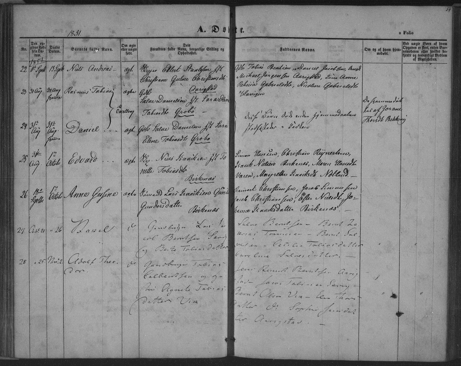 Herad sokneprestkontor, AV/SAK-1111-0018/F/Fa/Fab/L0003: Parish register (official) no. A 3, 1844-1853, p. 54