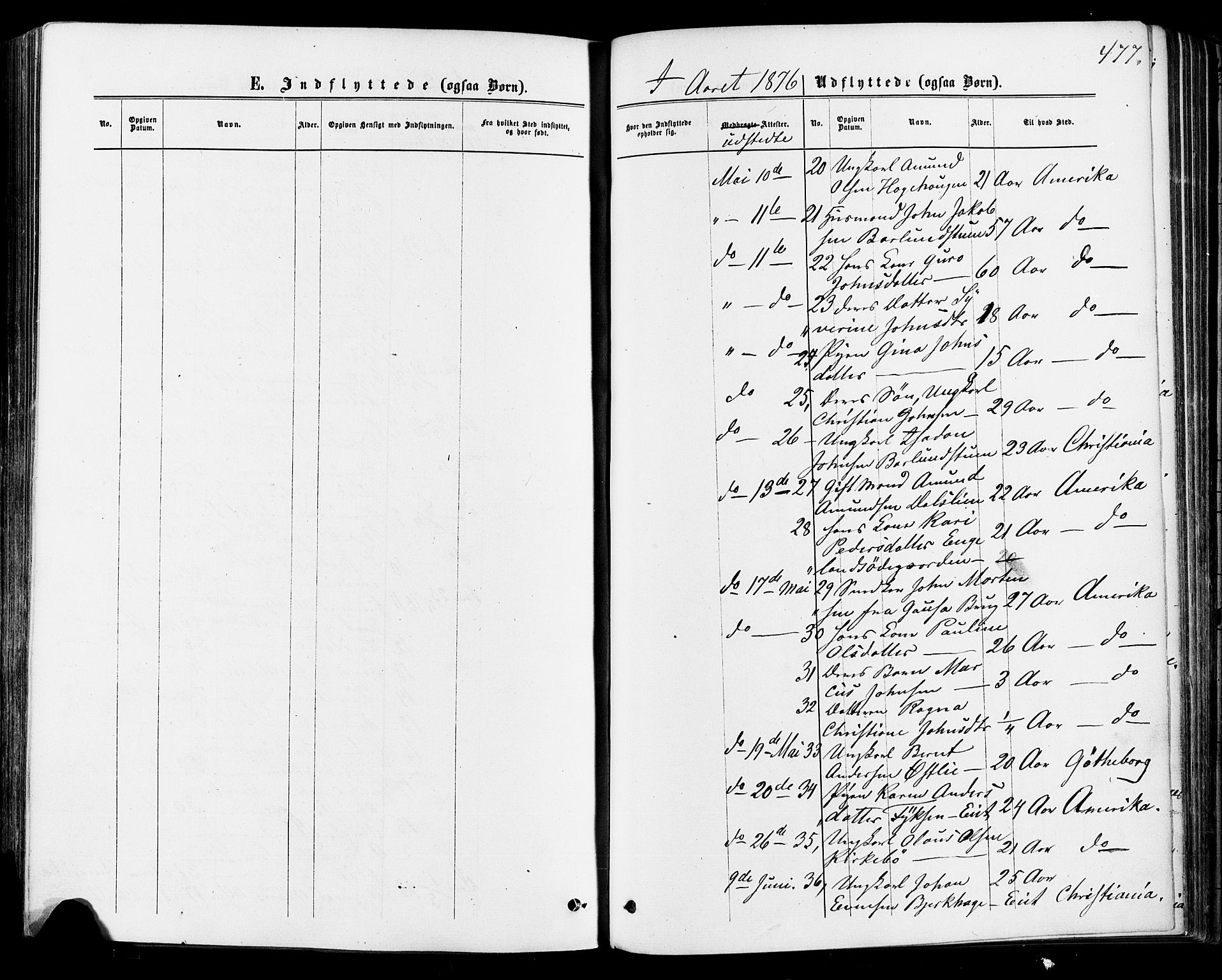 Østre Gausdal prestekontor, SAH/PREST-092/H/Ha/Haa/L0001: Parish register (official) no. 1, 1874-1886, p. 477