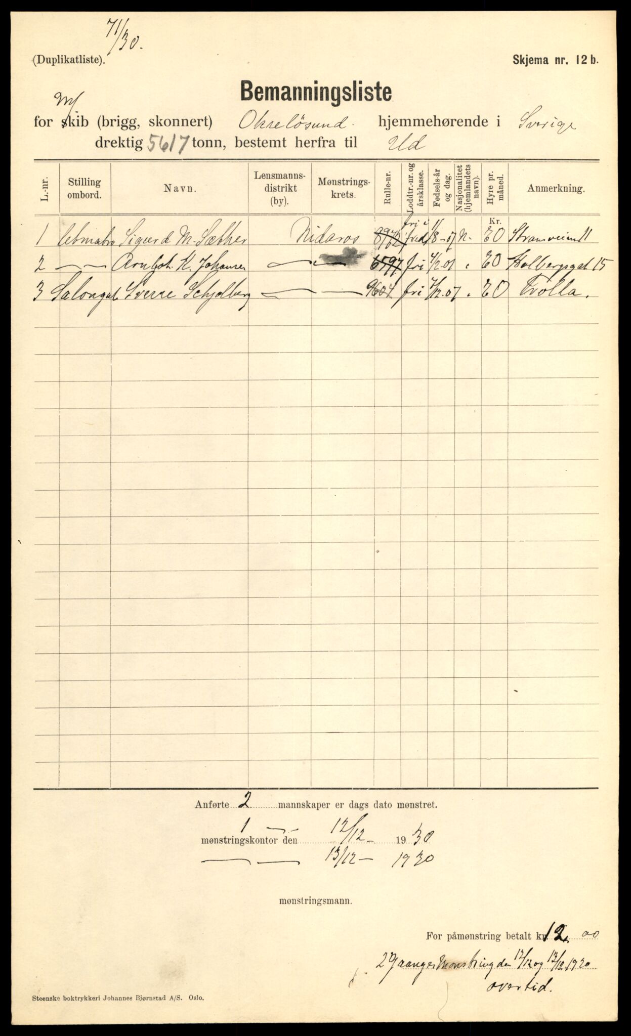 Trondheim sjømannskontor, AV/SAT-A-4709/1/G/L0001: Bemanningslister, 1930-1937, p. 15