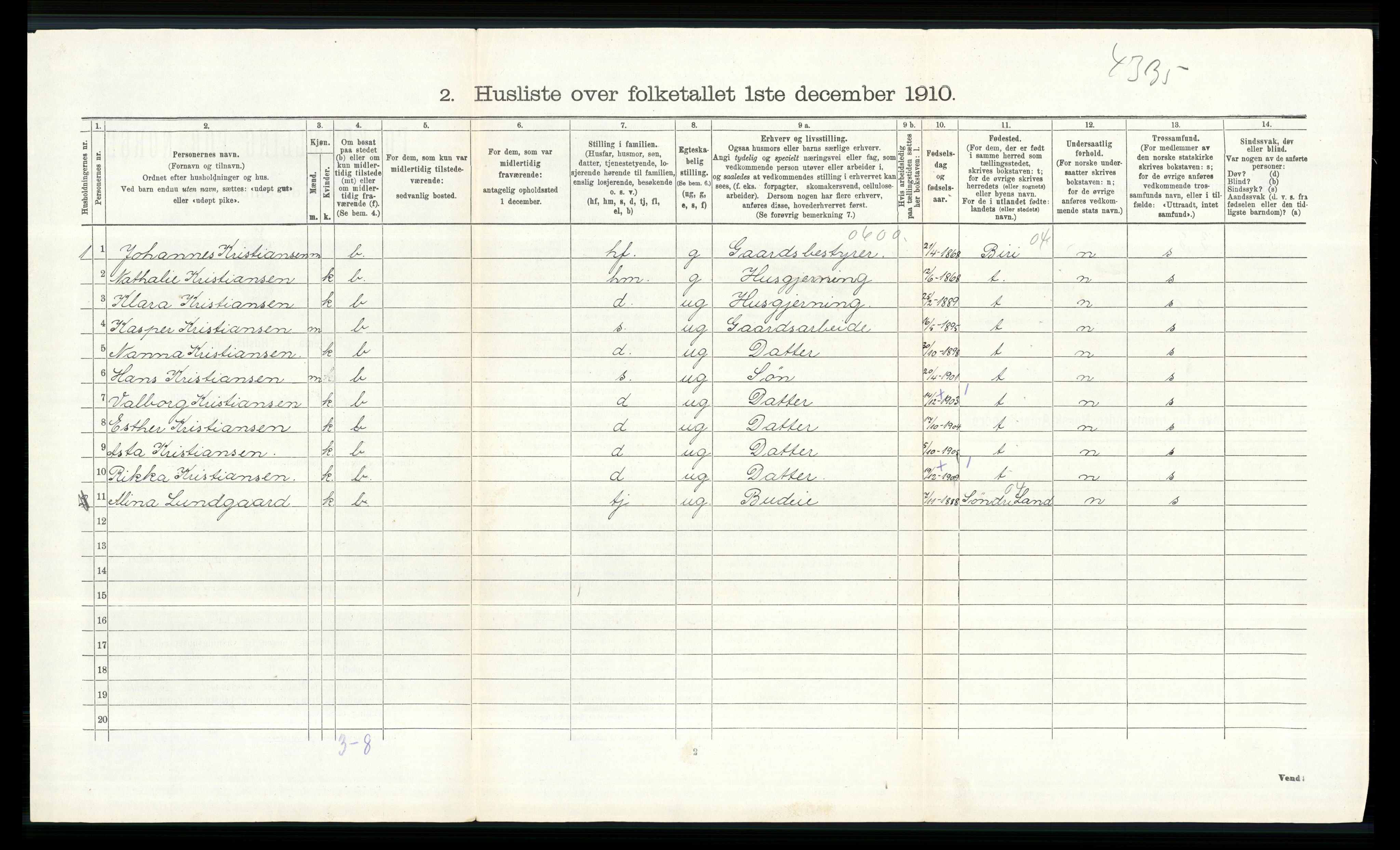 RA, 1910 census for Vardal, 1910, p. 1411