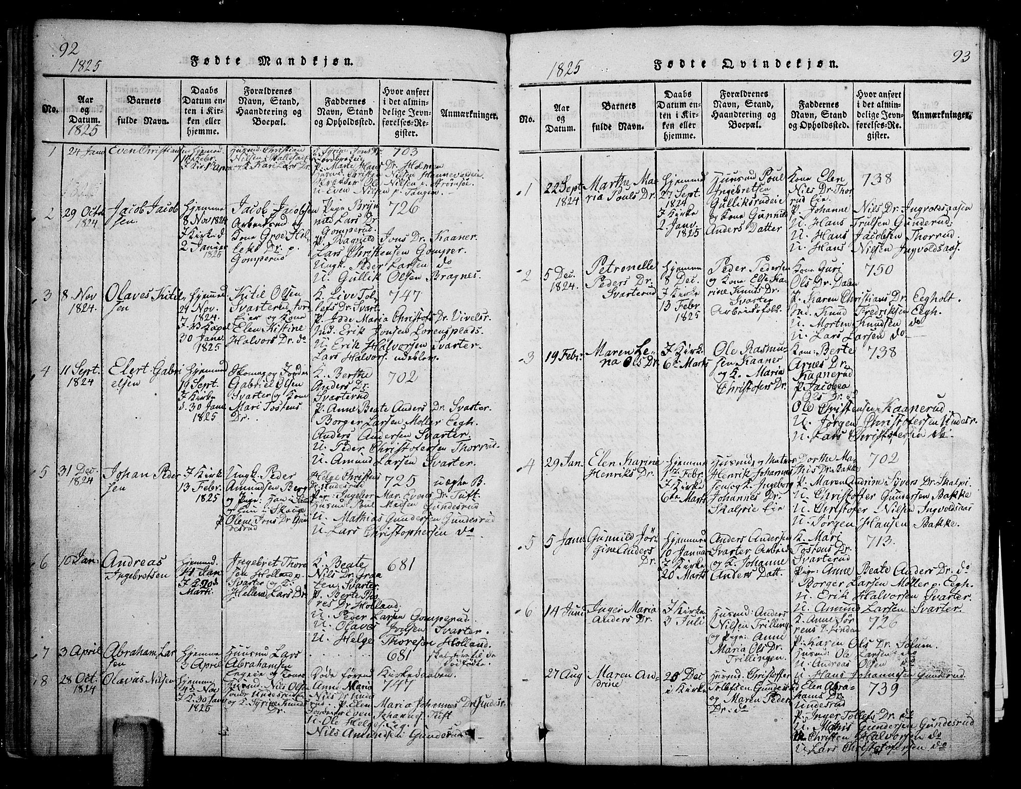 Skoger kirkebøker, SAKO/A-59/G/Ga/L0001: Parish register (copy) no. I 1, 1814-1845, p. 92-93