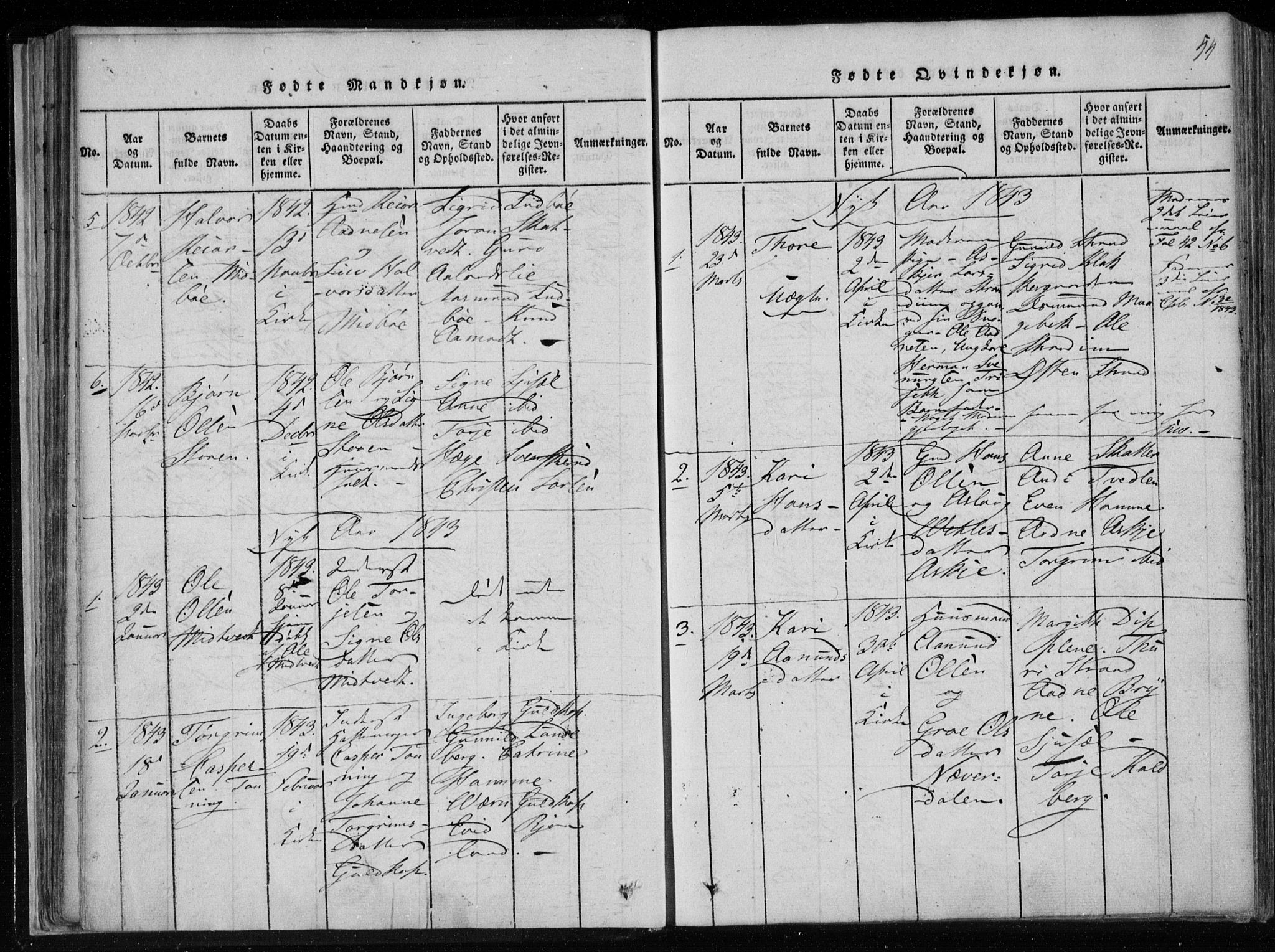 Lårdal kirkebøker, SAKO/A-284/F/Fa/L0005: Parish register (official) no. I 5, 1815-1860, p. 54