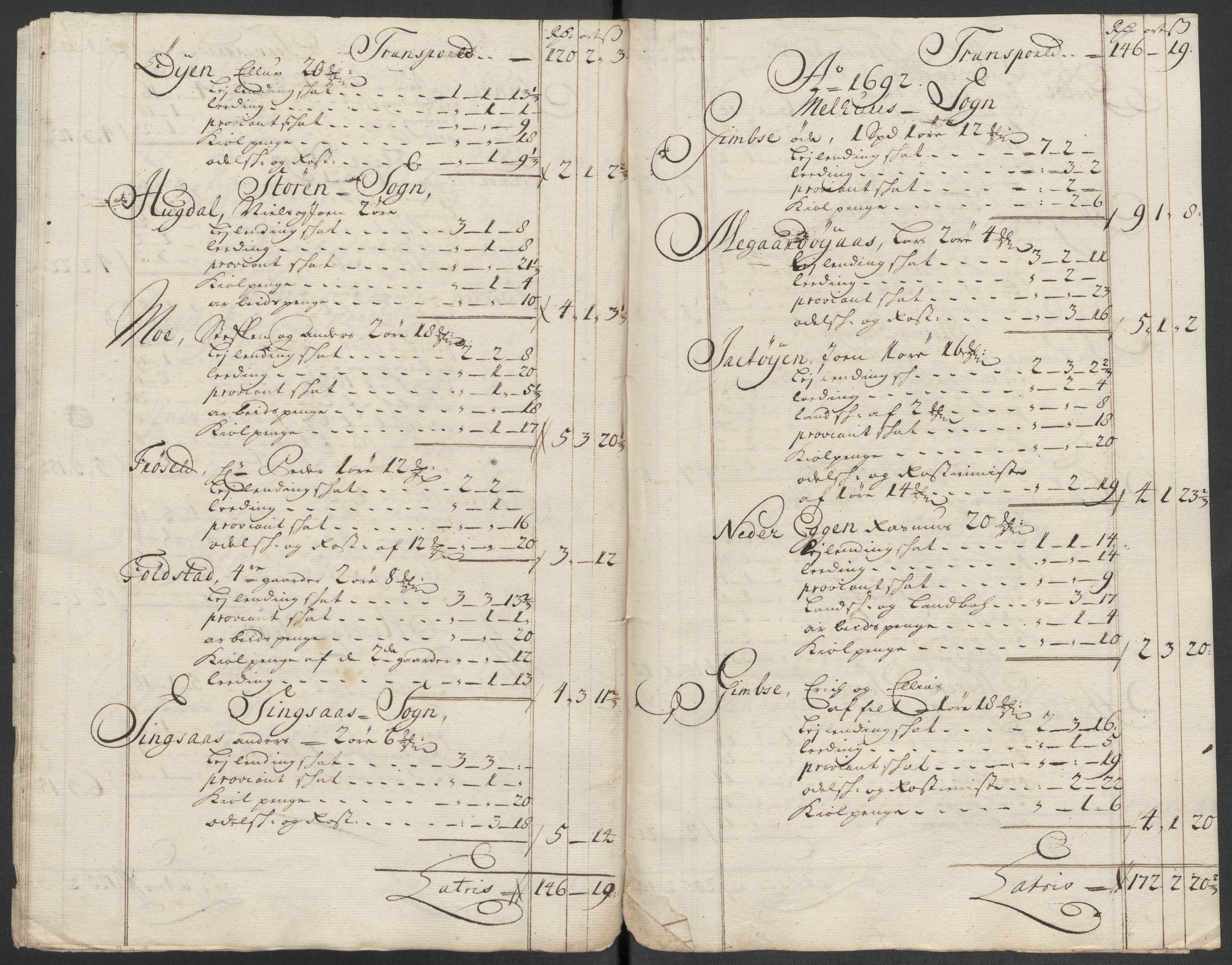 Rentekammeret inntil 1814, Reviderte regnskaper, Fogderegnskap, AV/RA-EA-4092/R60/L3963: Fogderegnskap Orkdal og Gauldal, 1712, p. 429