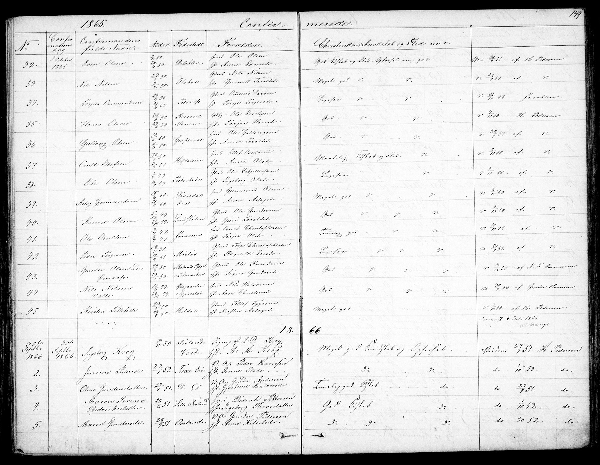 Froland sokneprestkontor, SAK/1111-0013/F/Fb/L0008: Parish register (copy) no. B 8, 1843-1875, p. 149