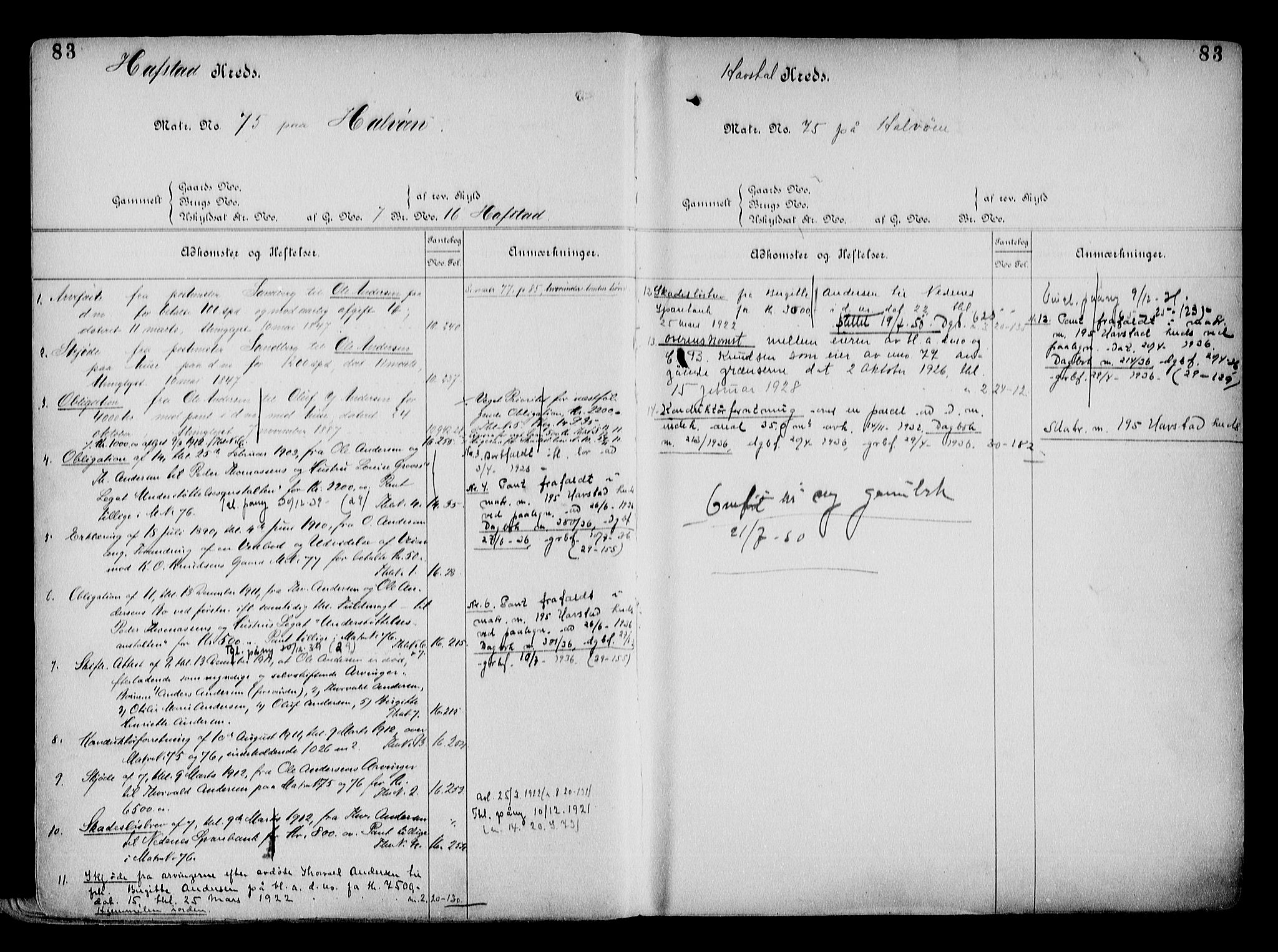 Arendal byfogd, AV/SAK-1222-0001/G/Ga/L0015: Mortgage register no. 13, 1860-1960, p. 83